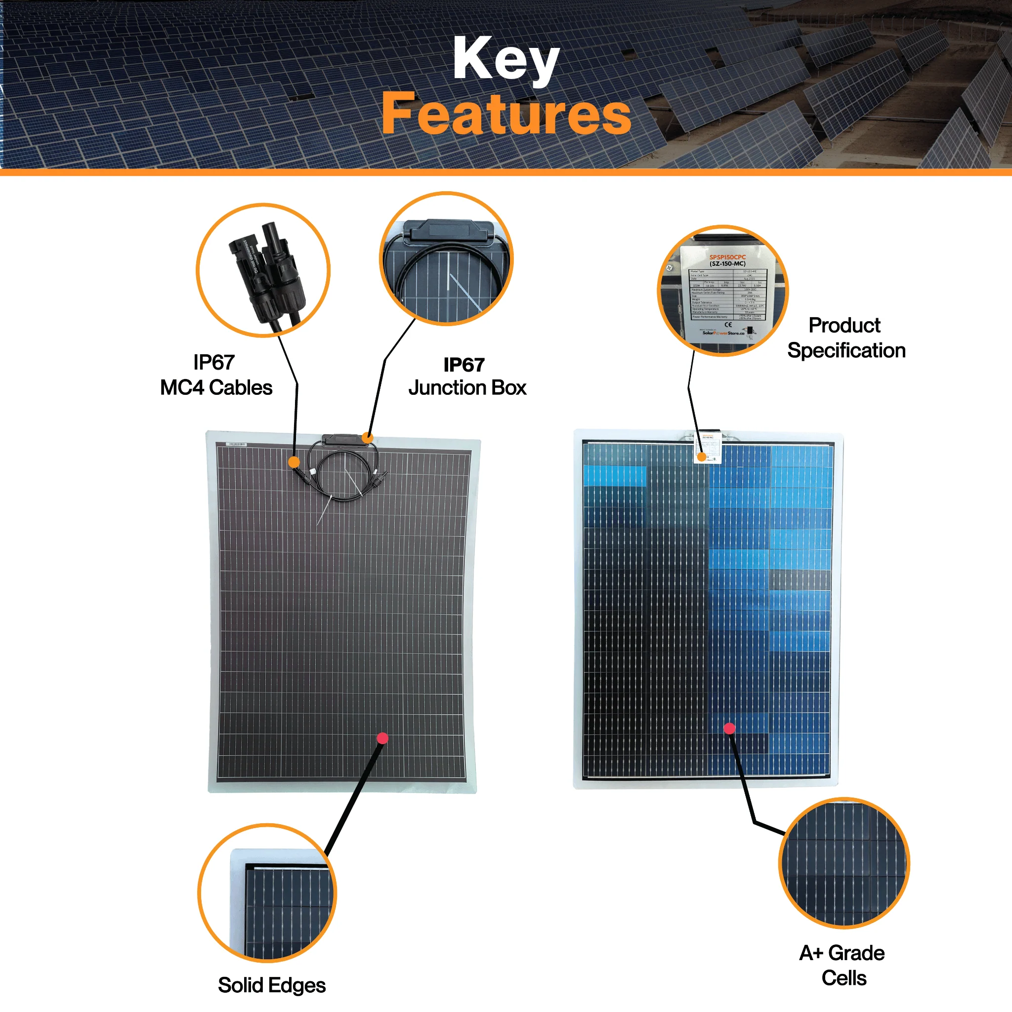 Maple Leaf 150W CPC Semi-flexible Solar Panel - Bendable Lightweight | Bi-facial CPC Cells | For Curve & Uneven Surface | W/ Waterproof Junction - Image 4