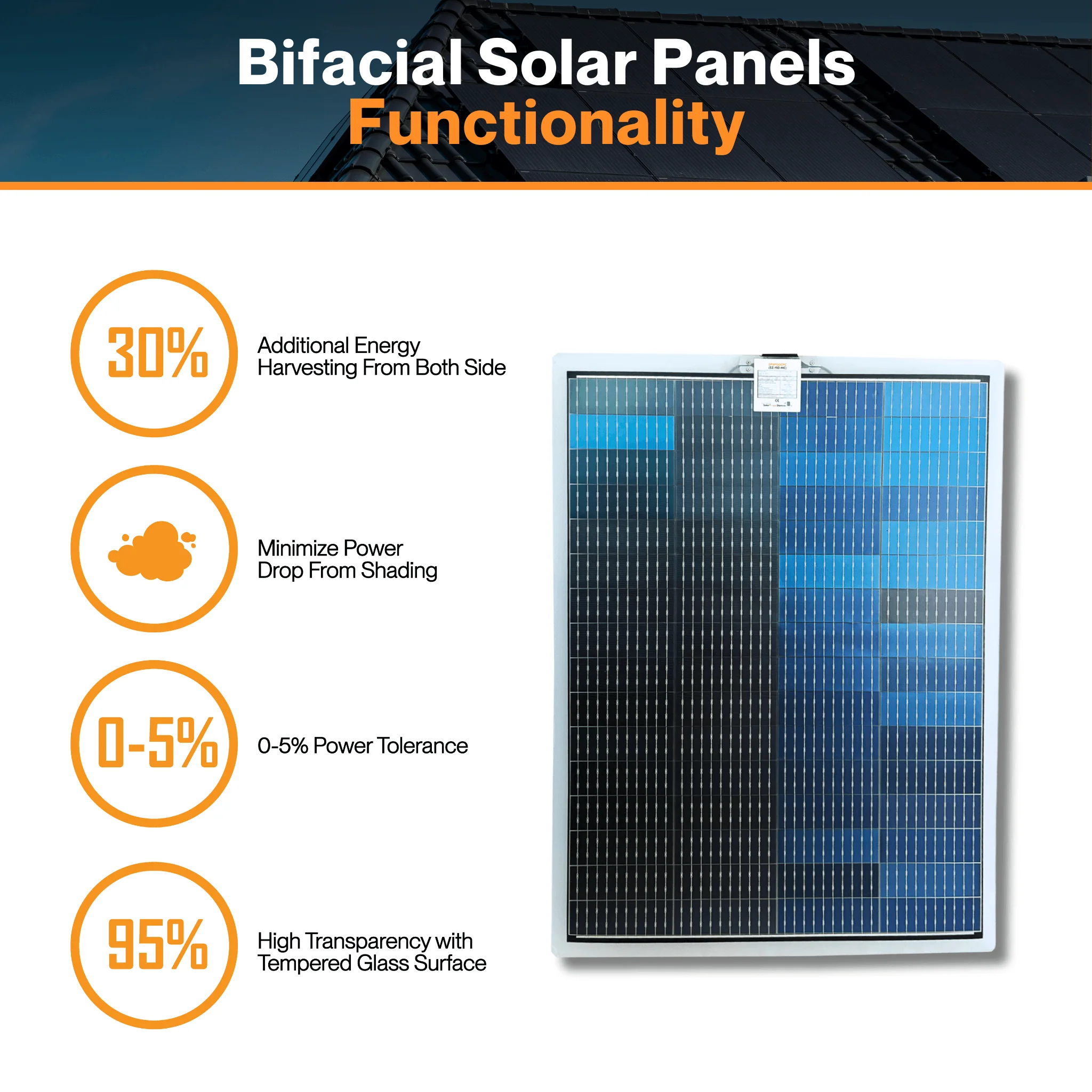 Maple Leaf 150W CPC Semi-flexible Solar Panel - Bendable Lightweight | Bi-facial CPC Cells | For Curve & Uneven Surface | W/ Waterproof Junction - Image 6