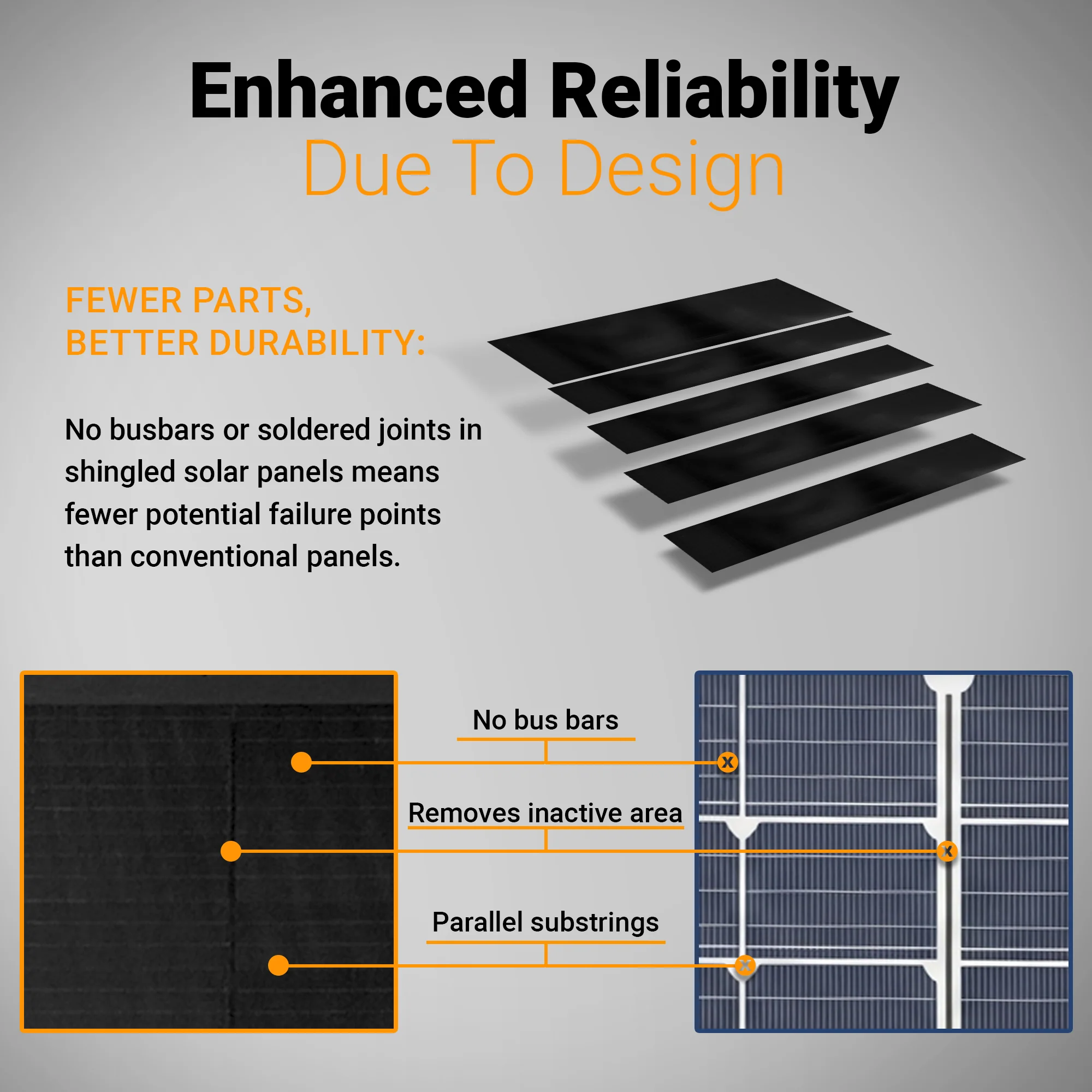 Maple Leaf 170W Mono Rigid Solar Panel - All Black | W/ IP67 Junction Box | IP67 MC4 Cable | Lightweight With Monocrystalline Cells - Image 7