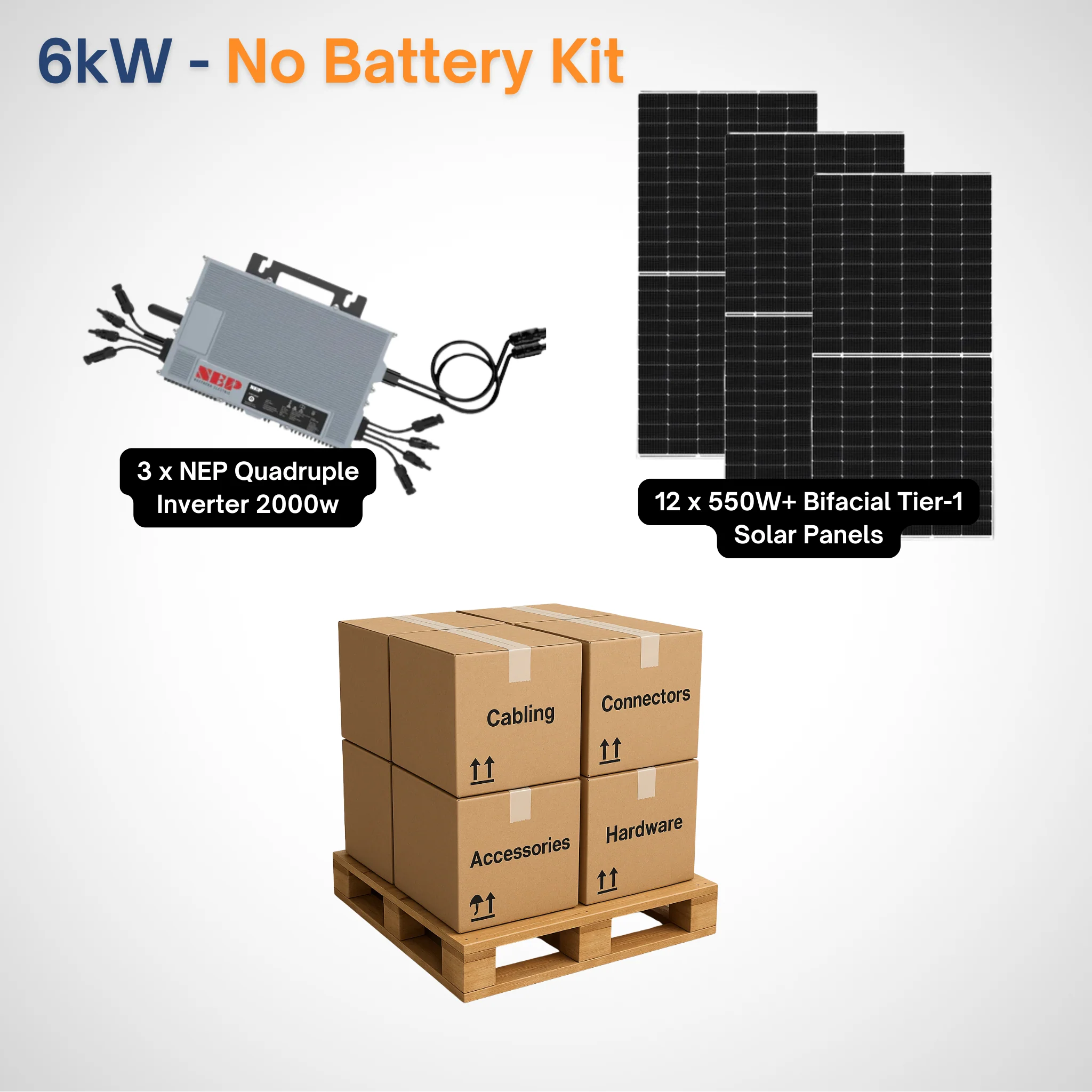 NEP 2000W Microinverters with 550W+ Tier-1 Class Bifacial Solar Panels | Complete Grid Tied Solar Power Kit - Image 12