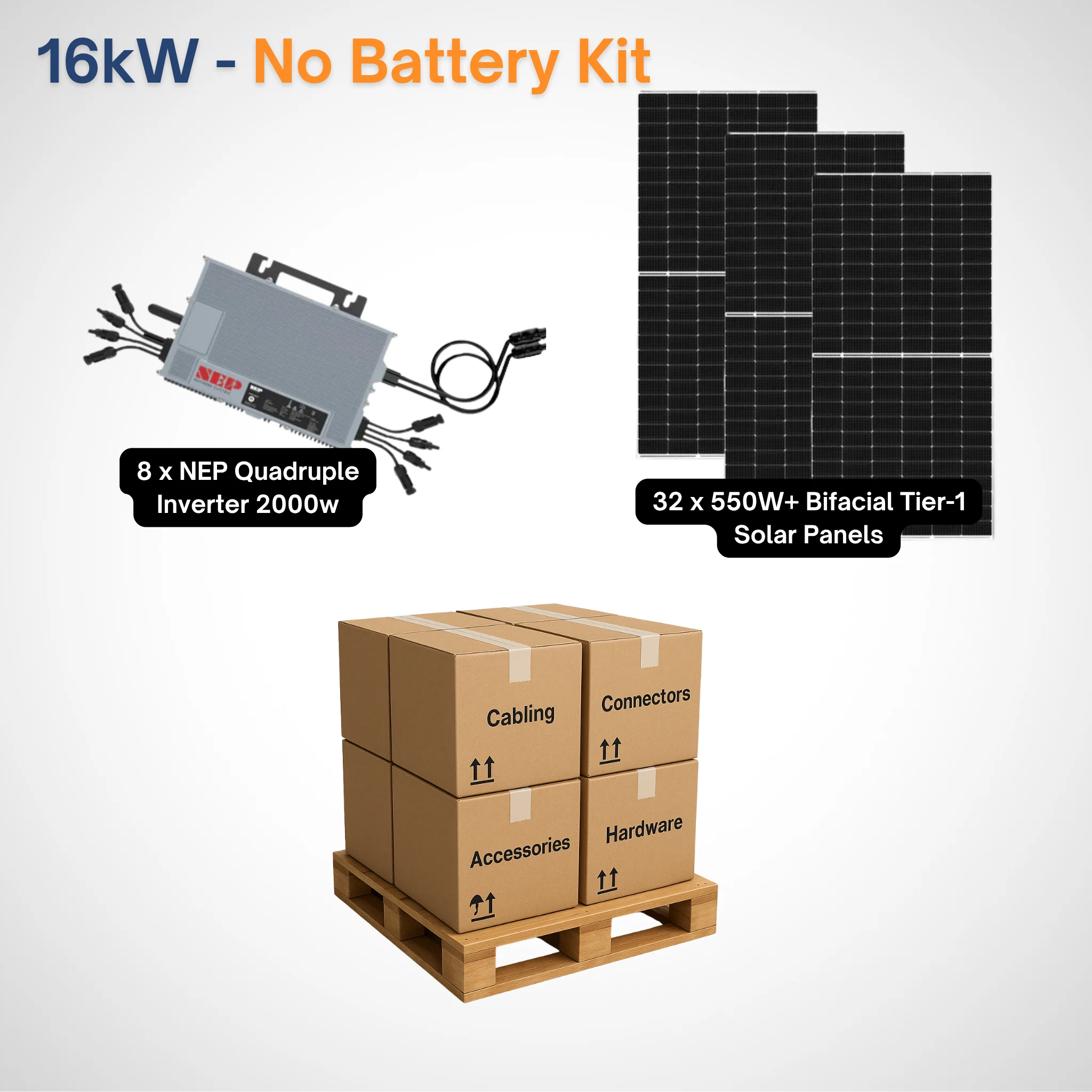 NEP 2000W Microinverters with 550W+ Tier-1 Class Bifacial Solar Panels | Complete Grid Tied Solar Power Kit - Image 17