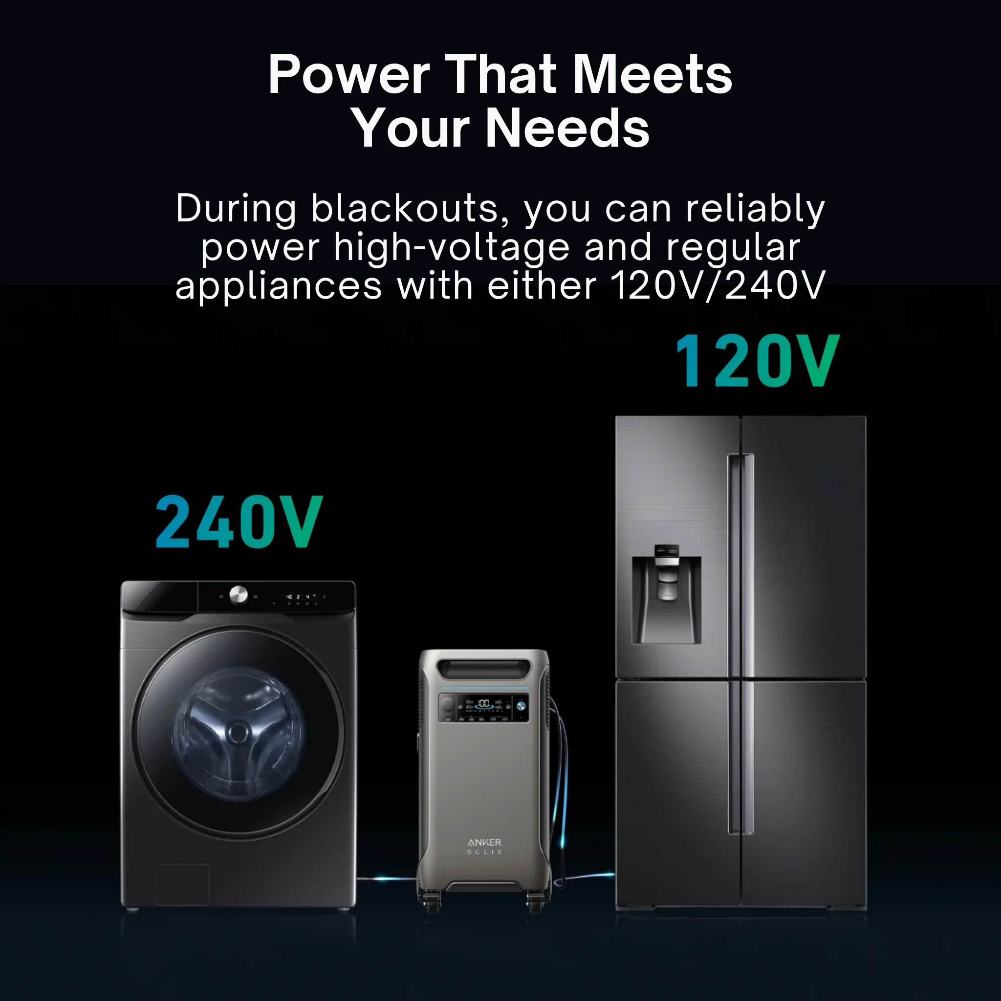 Anker SOLIX F3800 Portable Power Station – 3,840Wh, 6,000W LiFePO4 Battery Backup Generator | Solar-Compatible, 120V/240V Split-Phase Inverter, Expandable for Whole Home Backup, Off-Grid & RV Power - Image 4
