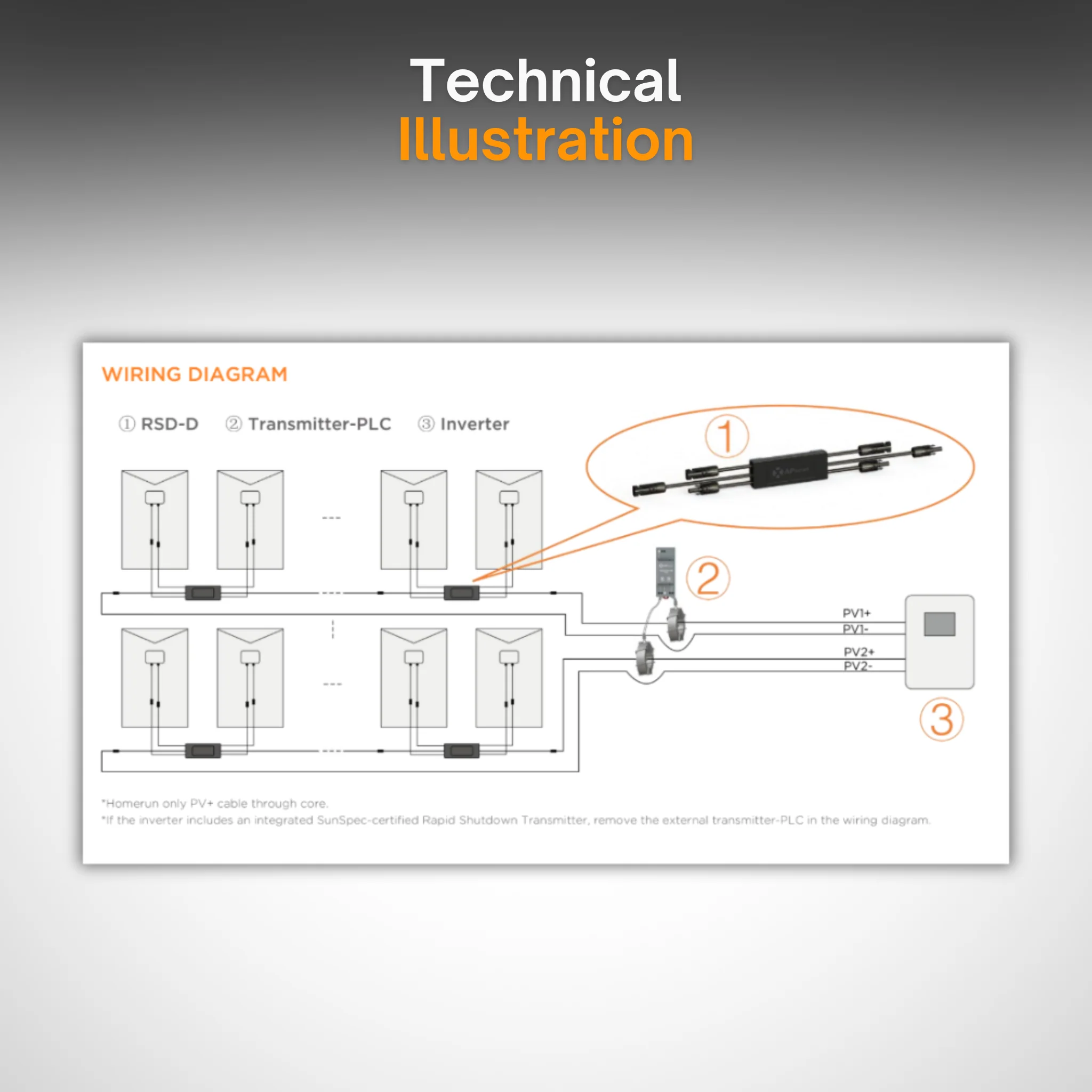 APsystems RSD-D-20 (MC4) Rapid Shutdown Device | Dual Input | NEC & SunSpec Compliant - Image 3
