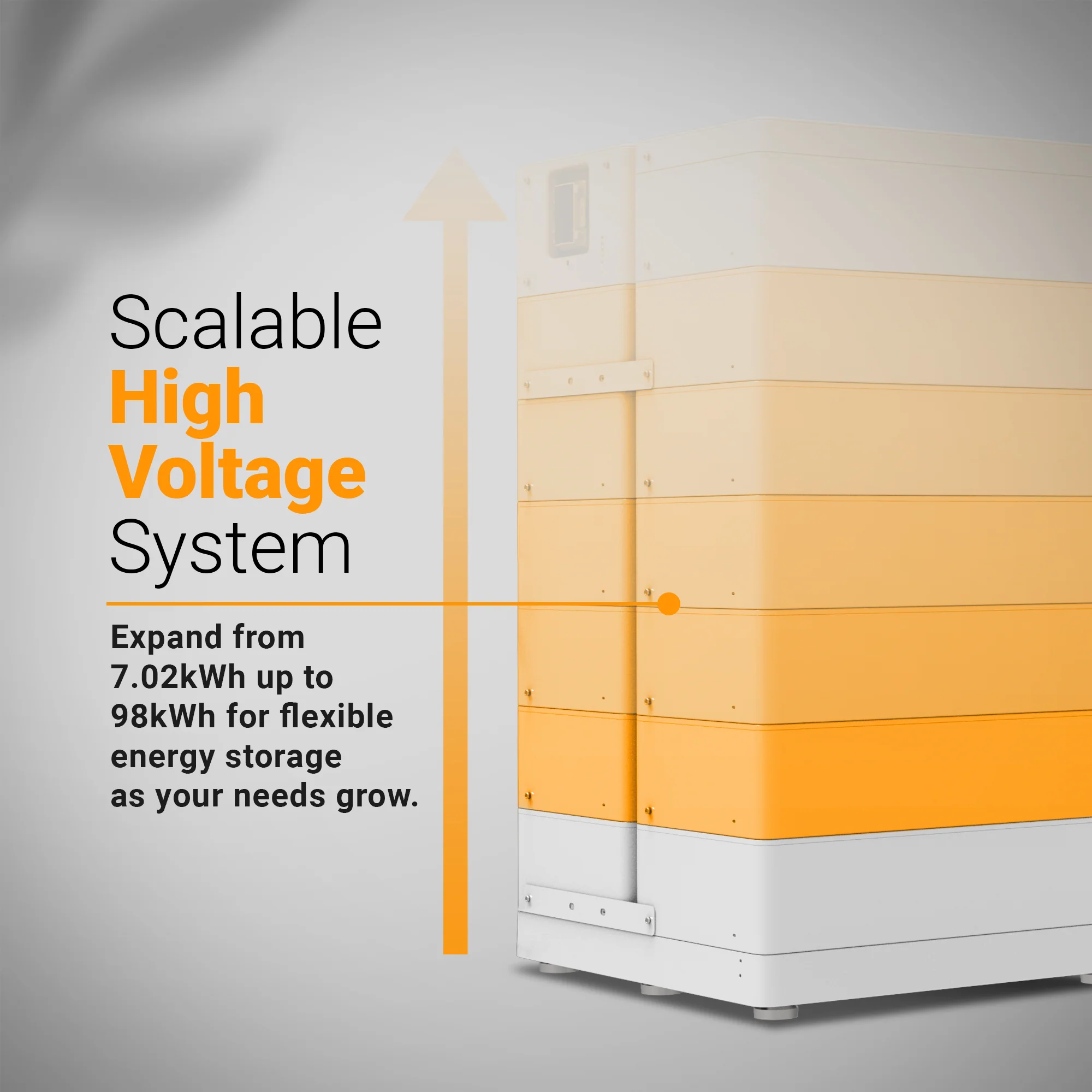 Fox ESS CQ7 SLAVE Solar LiFePO4 Battery | High Voltage Battery Storage Expansion Module for Solar | Commercial LiFePO4 Battery System | Modular Rack Mounted BESS [PRE-ORDER] - Image 6