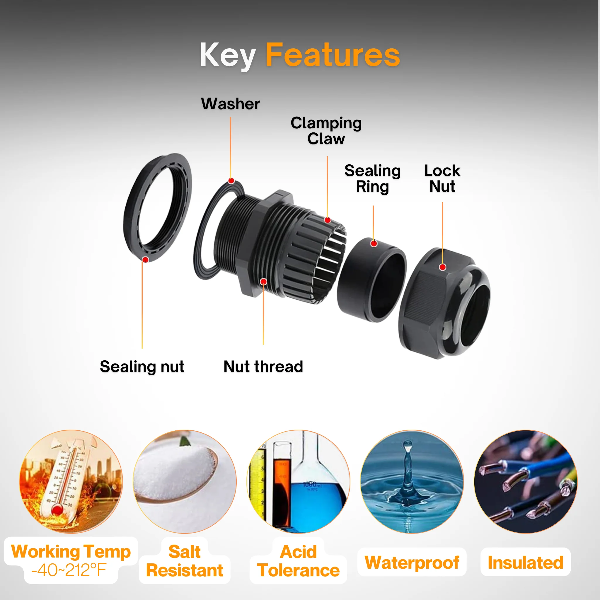 Waterproof Cable Gland Fittings for Solar Panels – NPT Thread, IP68, Weatherproof Wire Connectors for Junction Boxes, Inverters, Outdoor Electrical Enclosures - Image 3