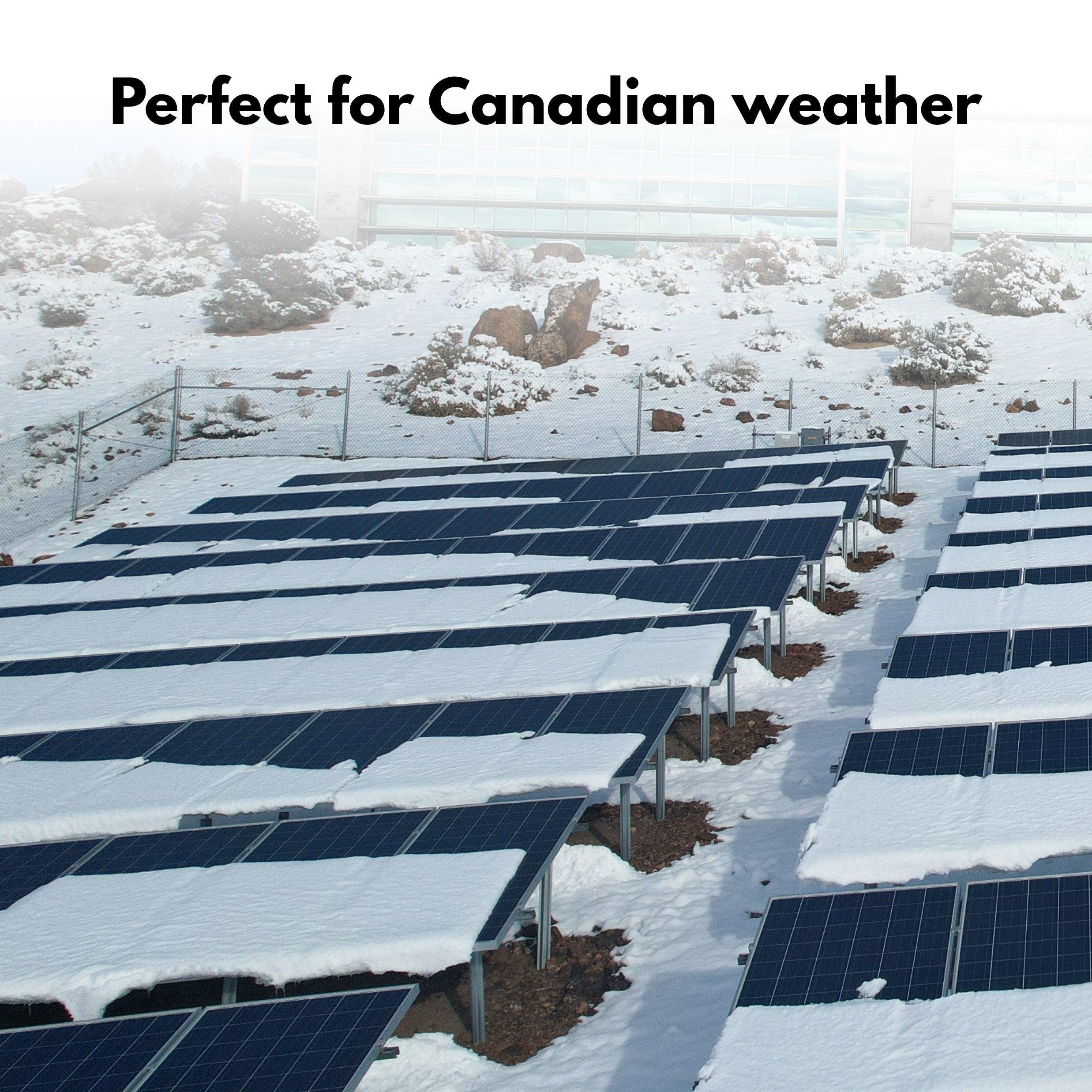 JA Solar 550w Bi-facial Solar Panel - CSA approved | Pallet of 31 - Image 5