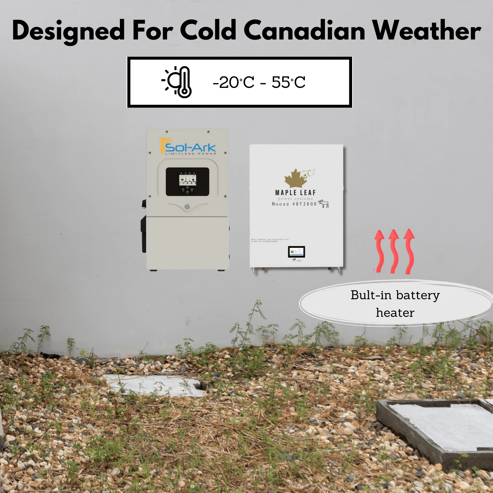 Sol-Ark 12Kpv And Maple Leaf 48V280AH [Heated] Battery Pack – For Hybrid System & Off Grid System | ESS Battery Solution | UL9540A, UL9540 Certified - Image 4