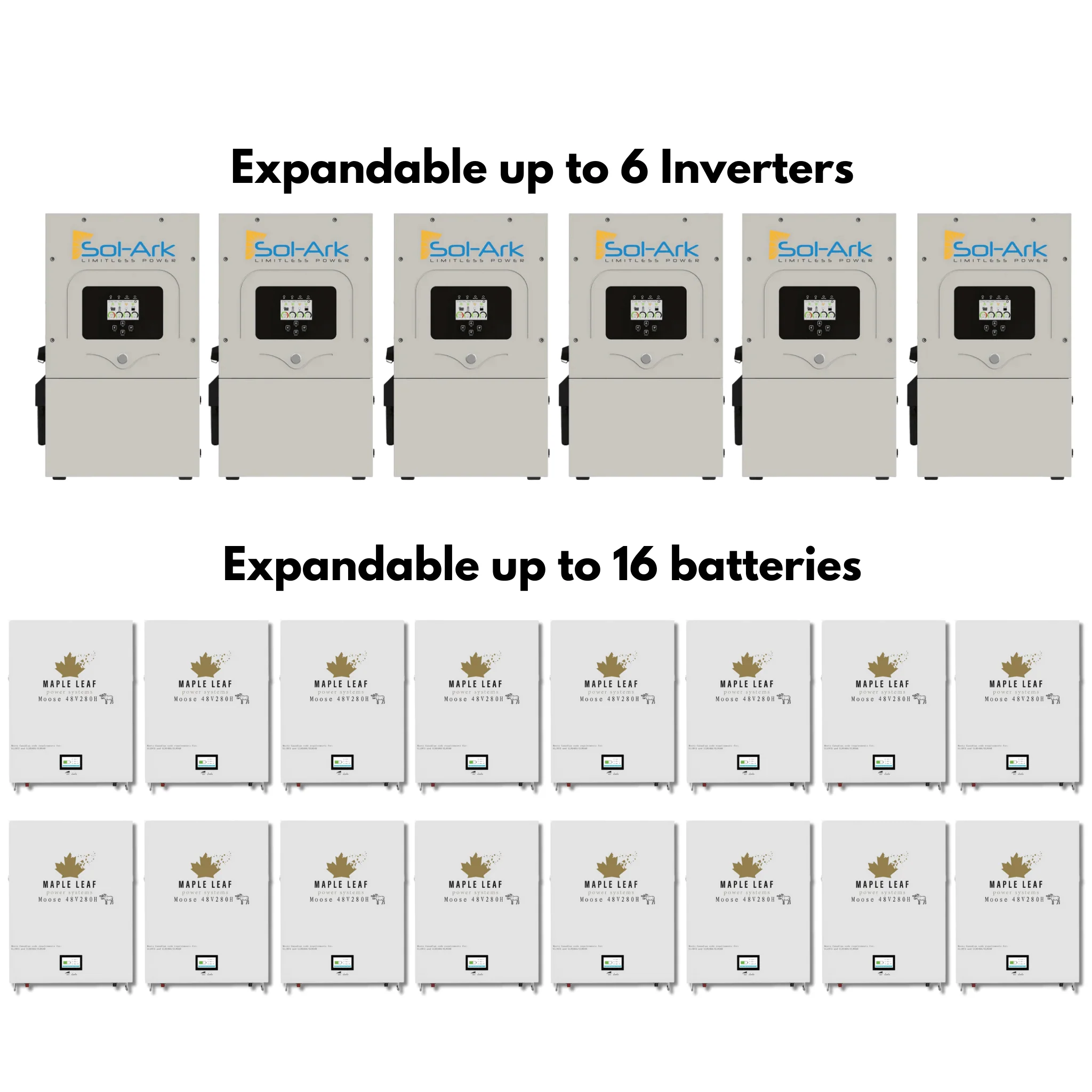 Sol-Ark 12Kpv And Maple Leaf 48V280AH [Heated] Battery Pack – For Hybrid System & Off Grid System | ESS Battery Solution | UL9540A, UL9540 Certified - Image 6