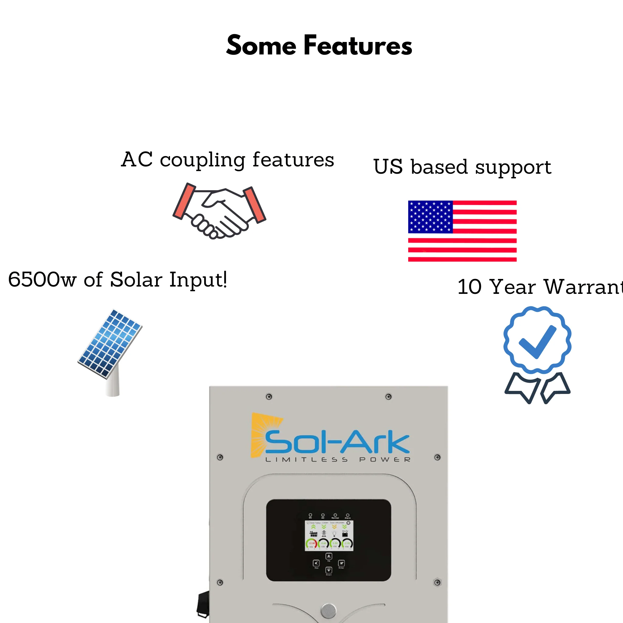 Sol-Ark 12K Hybrid Inverter -  All In One Inverter | W/ Max PV Of 13000w - Image 4
