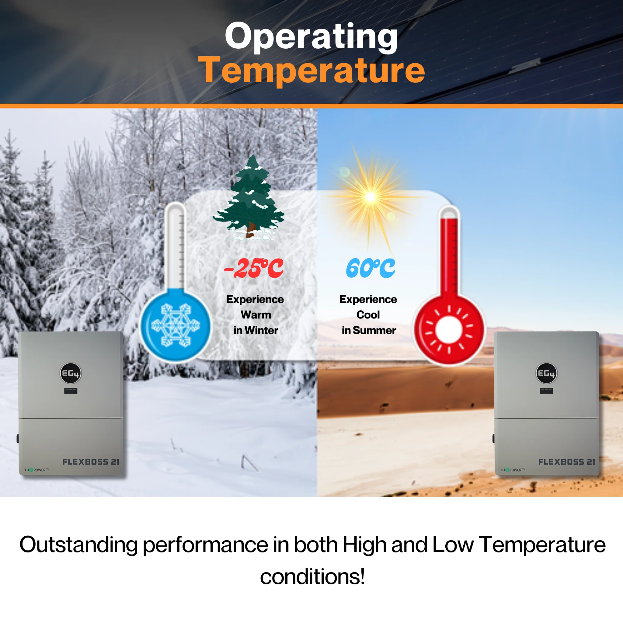 EG4® Flex BOSS21 Hybrid Inverter - 48V Split Phase | 21kW PV Input | 16kW AC Output | 16 Units Parallel | 24kW Surge Capacity | UL 1741 Listed - Image 9