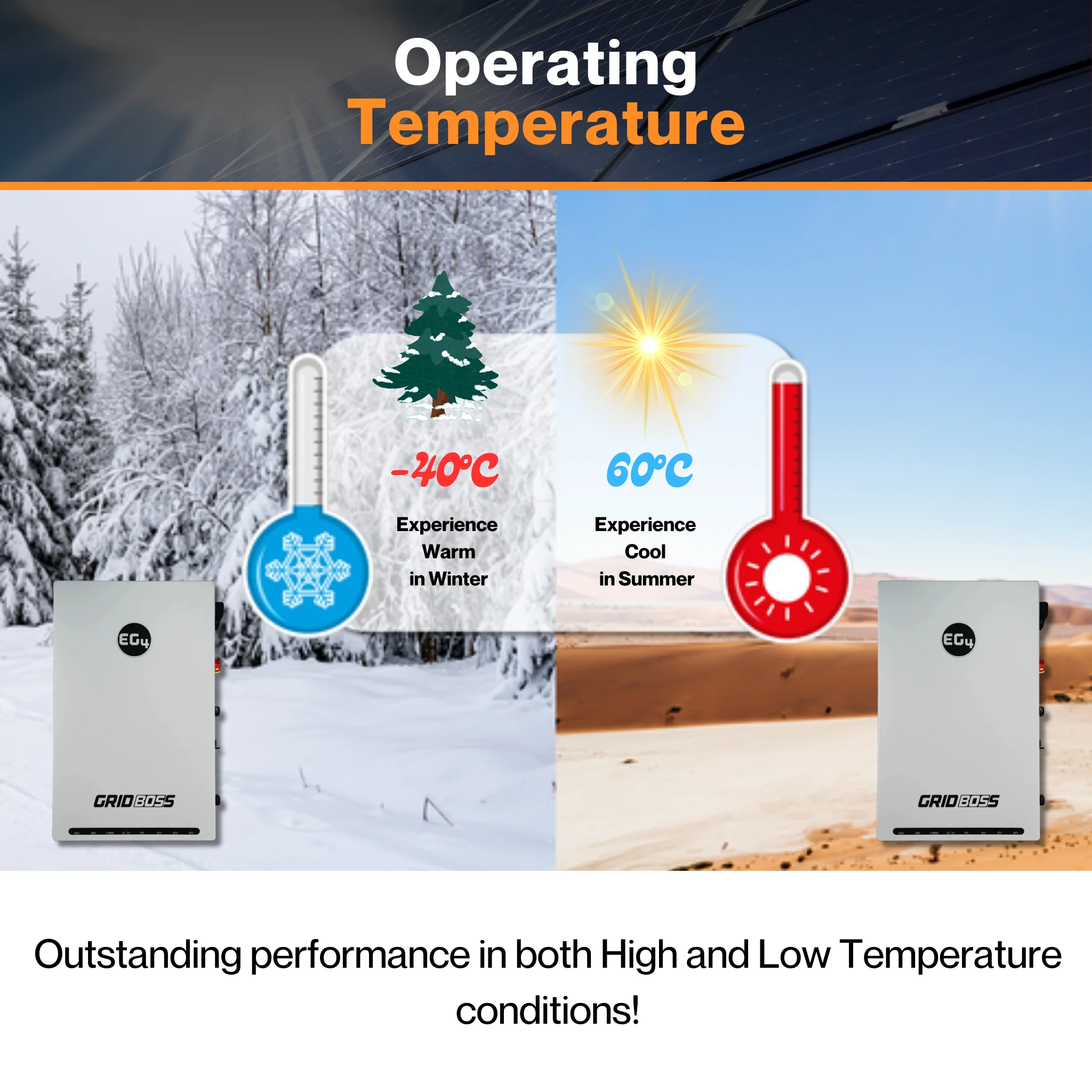 EG4® GridBOSS MID V2 - 200A Service Entrance | Four Configurable Ports | Smart Load & Power Shedding | Configurable Breakers | UL 1741 Certified - Image 6