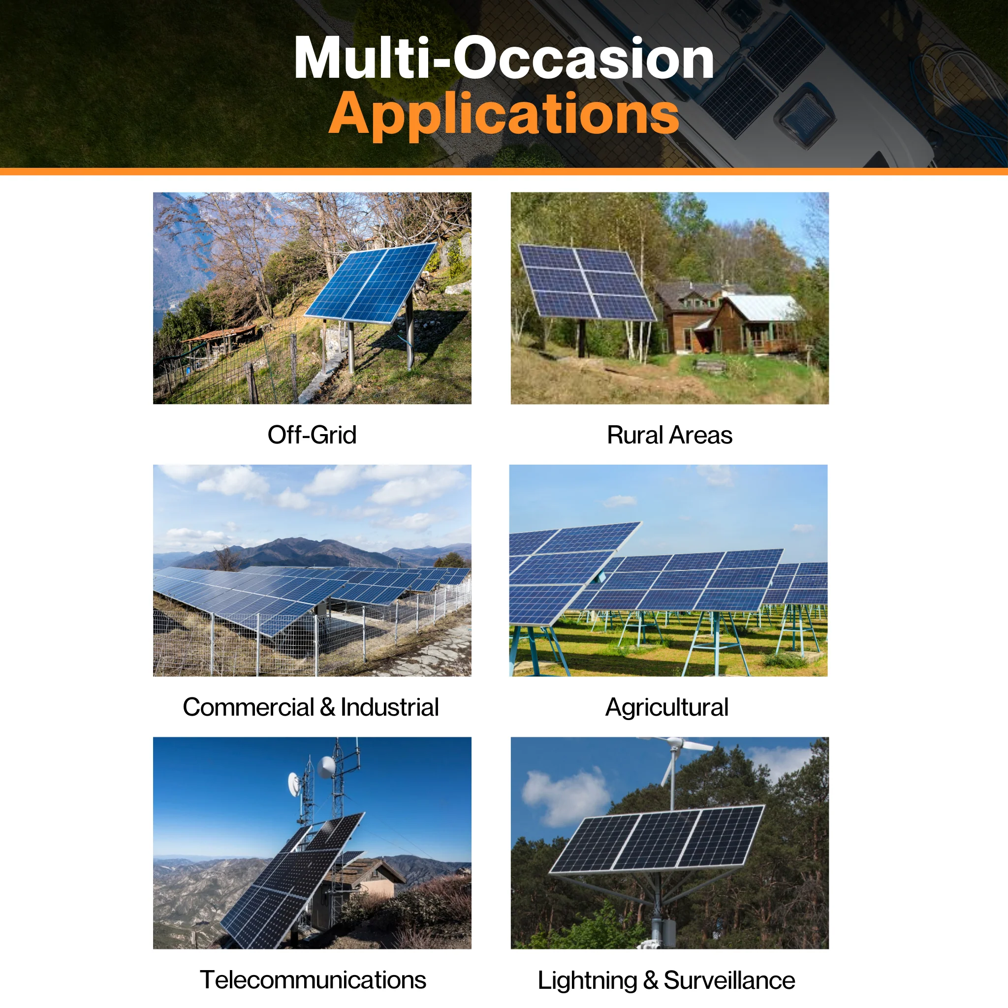 Elios Basket 8 Panel Post Elios Arbora P8 – Fill with Rock & Concrete | Hold 3000kg Rock | 1.4kN/m² Snow Load - Image 9