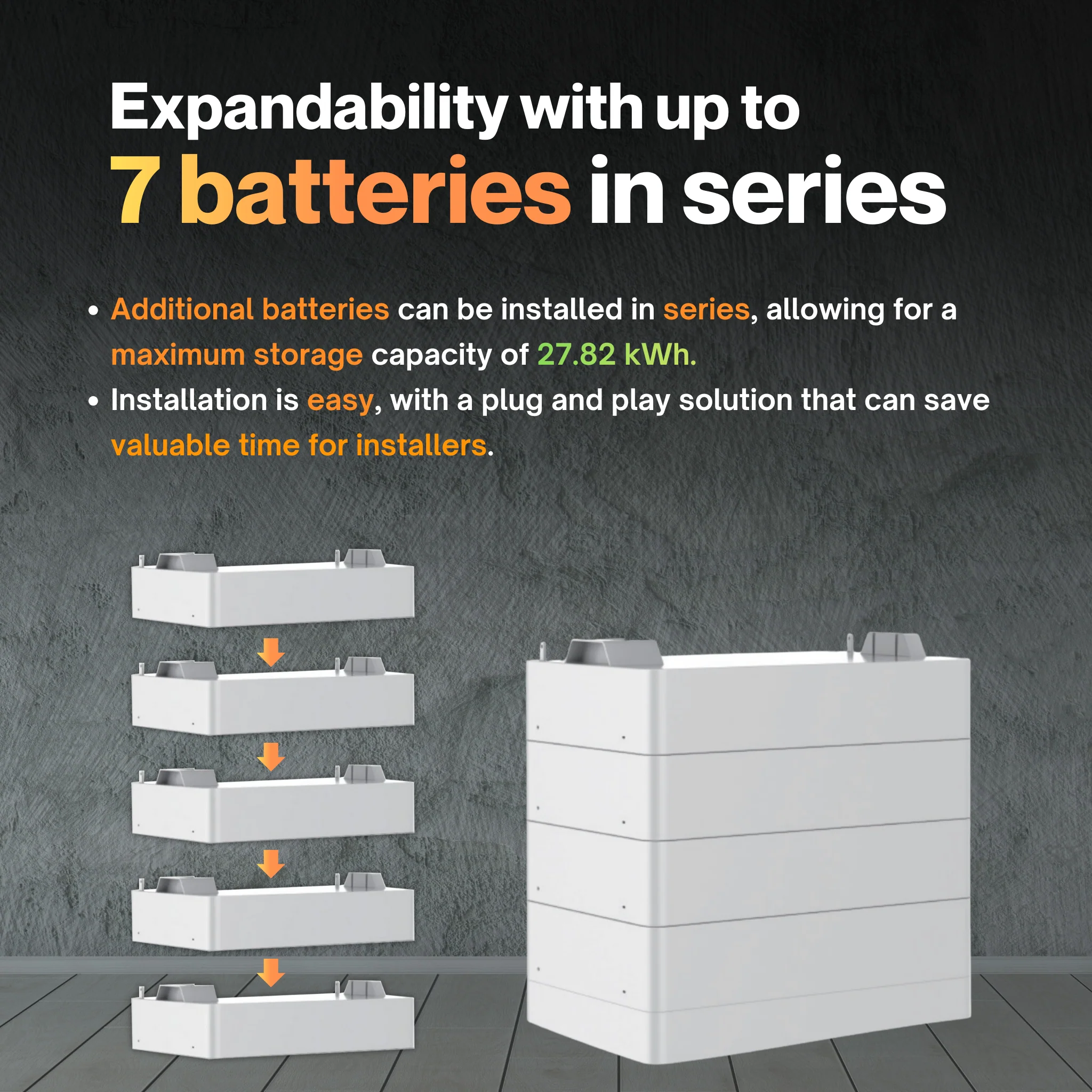 Fox ESS AIO PowerQ (Flex Version) – All-in-One Residential Inverter and Energy Storage System | Hybrid Solar Inverter + Lithium Battery Backup | Off-Grid, RV, Cabin, Marine, Home Backup Power - Image 6