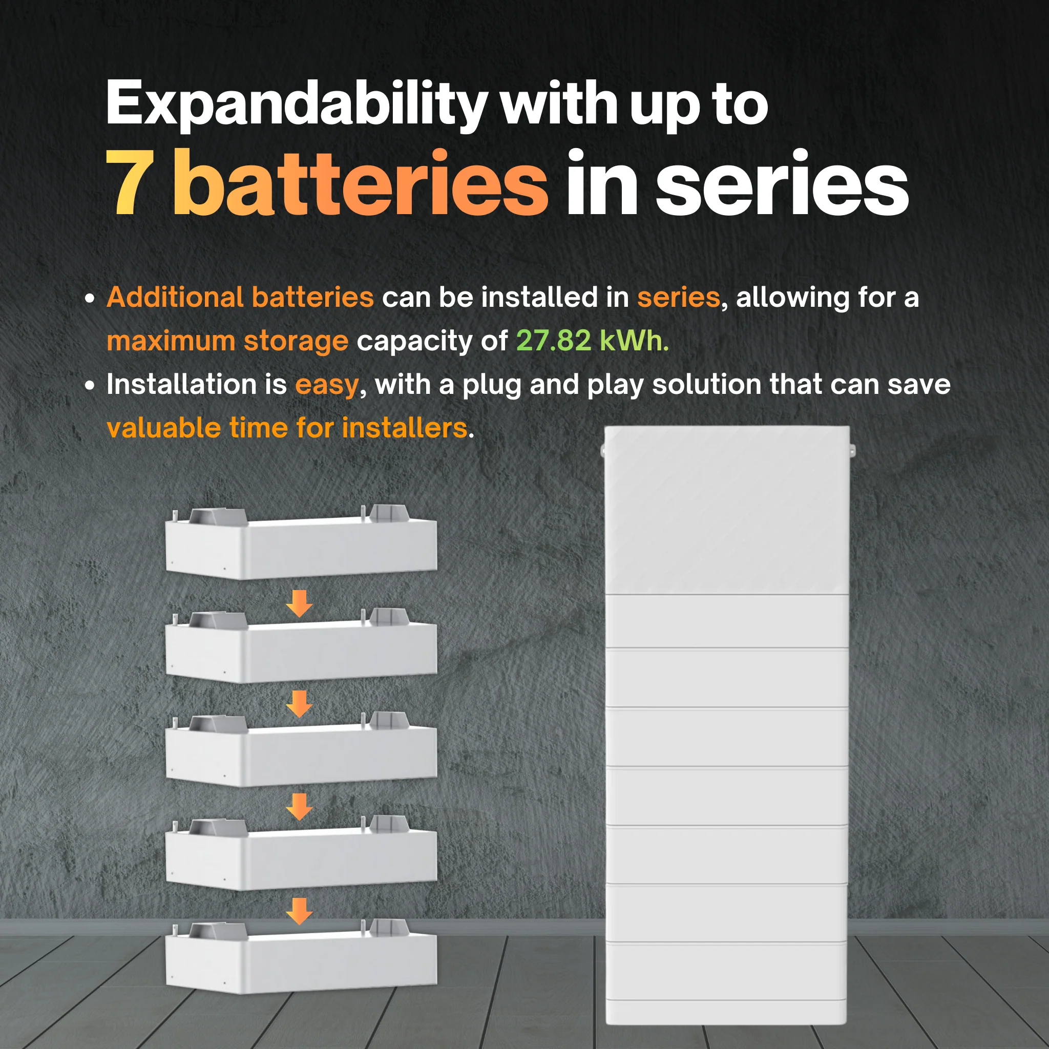 Maple Leaf Northern Fox AIO FLEX Hybrid Solar Inverter & Modular Battery Kits | 9.6kW or 11.4kW Inverter | 8kW to 28kW Expandable Energy Storage System | Optional Fox ESS Hub G2 Smart Energy Management - Image 10