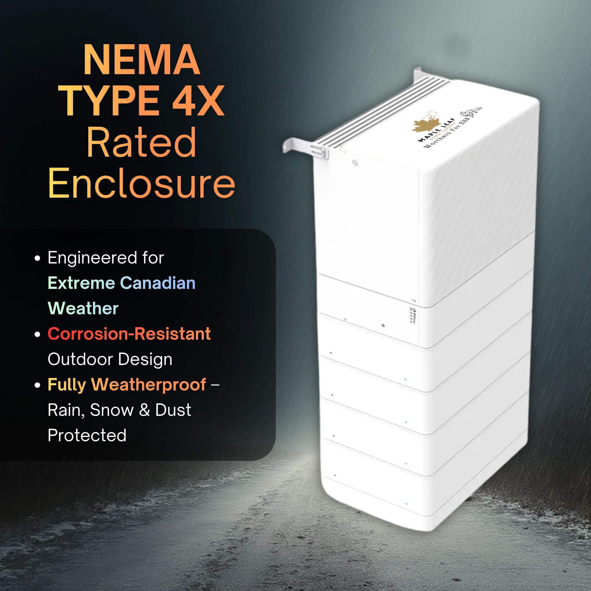 Maple Leaf Northern Fox AIO FLEX Hybrid Solar Inverter & Modular Battery Kits | 9.6kW or 11.4kW Inverter | 8kW to 28kW Expandable Energy Storage System | Optional Fox ESS Hub G2 Smart Energy Management - Image 6