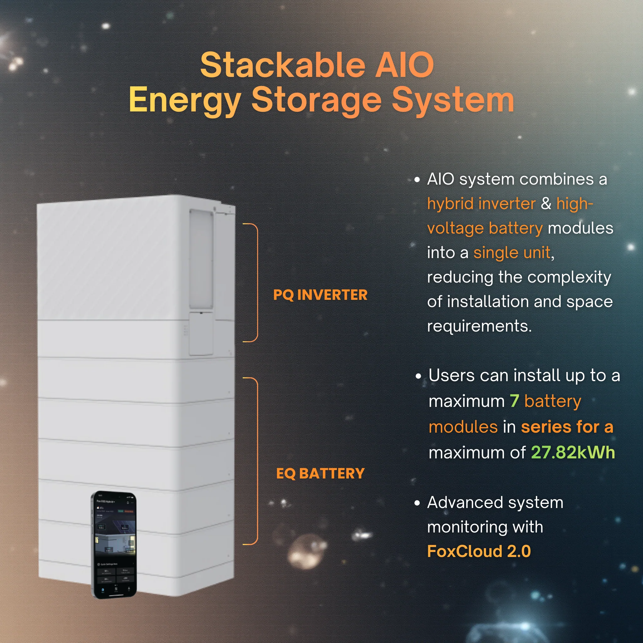 Maple Leaf Northern Fox AIO FLEX Hybrid Solar Inverter & Modular Battery Kits | 9.6kW or 11.4kW Inverter | 8kW to 28kW Expandable Energy Storage System | Optional Fox ESS Hub G2 Smart Energy Management - Image 8