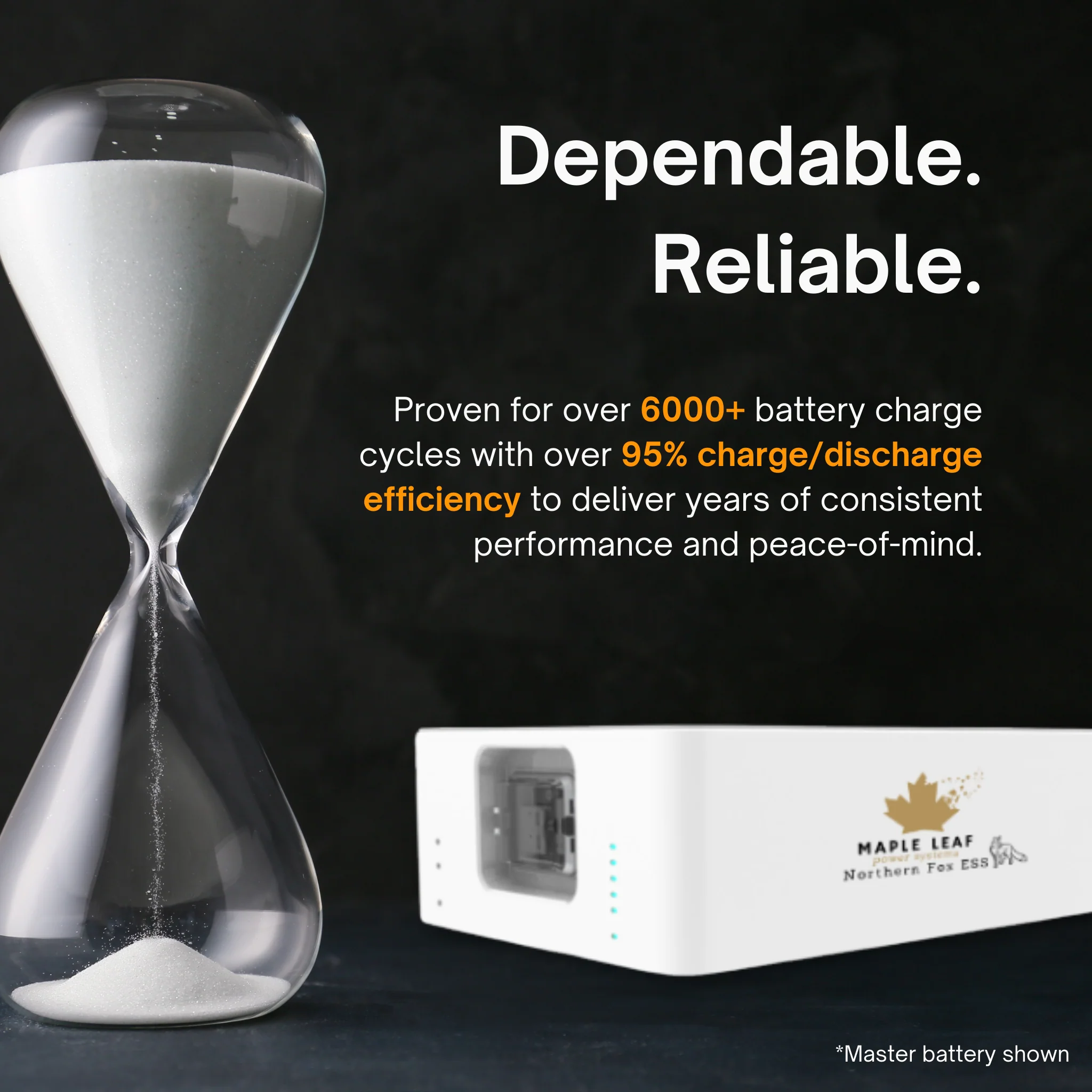 Maple Leaf Northern Fox ECM4000 Master Battery Module | IP65 Outdoor Rated | 90% DoD | LiFePO4 | UL9540 Certified - Image 6