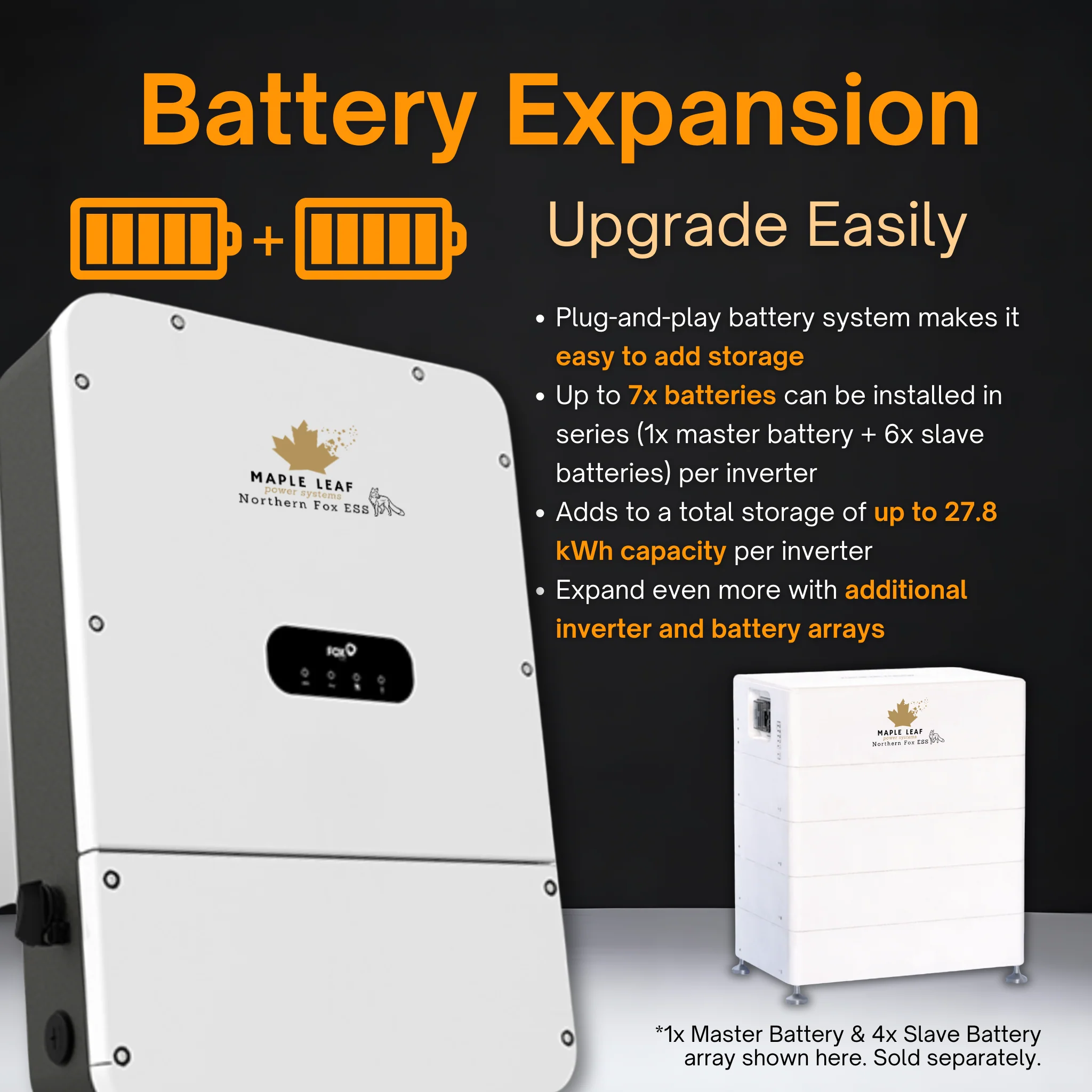 Maple Leaf Northern Fox FLEX Hybrid Solar Inverter & Modular Battery Kits | 9.6kW or 11.4kW Inverter | 8kW to 28kW Expandable Energy Storage System | Optional Fox ESS Hub G2 Smart Energy Management - Image 9