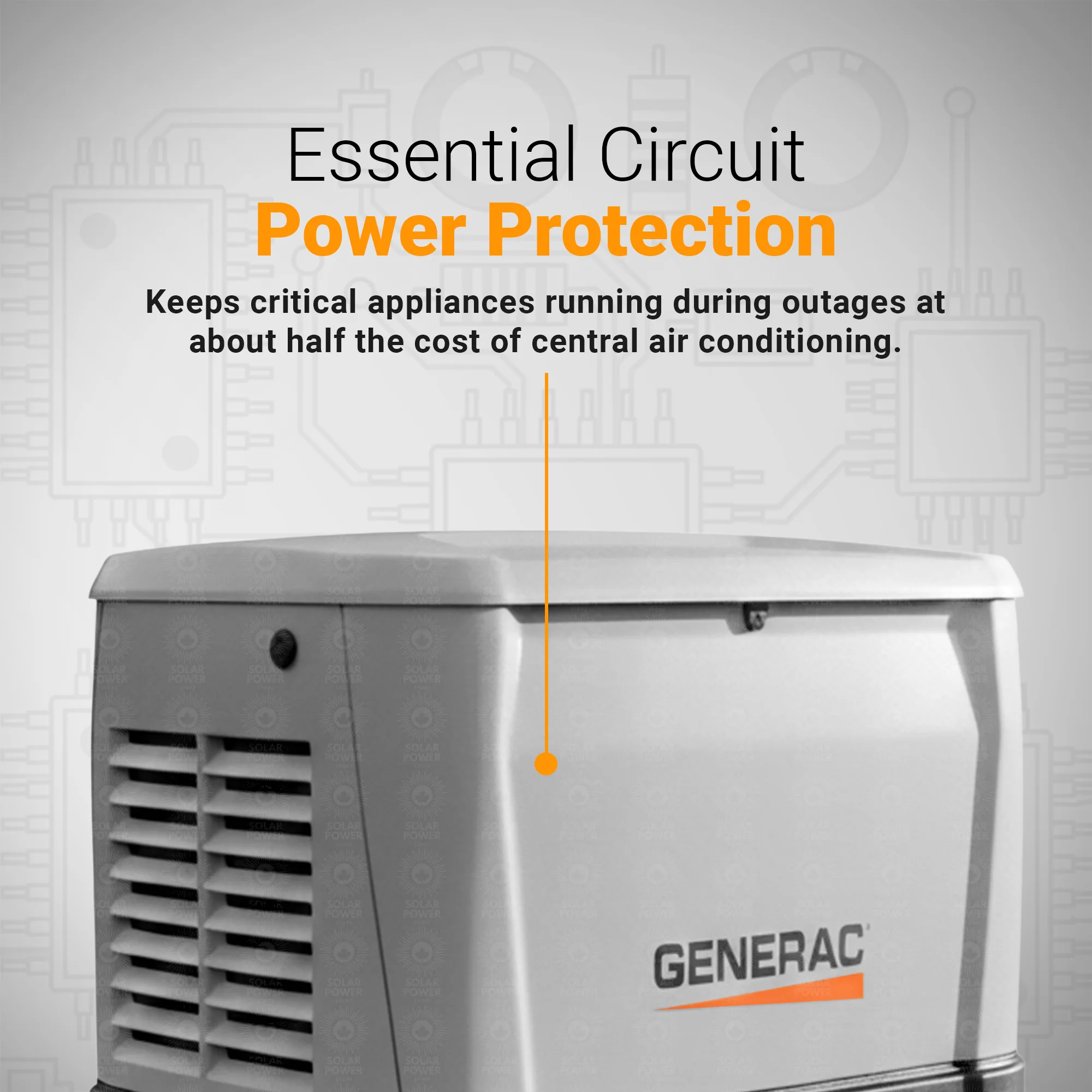 Generac 14kW Model 7258 Next-Gen Air-Cooled Whole House Standby Generator | Automatic Backup Power with Mobile Link Monitoring and Quiet Enclosure | 5-Year Warranty - Image 6