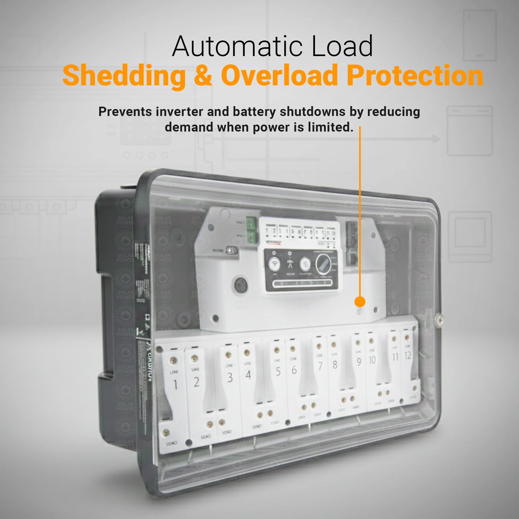 Generac PWRmanager™ 8009 Energy Management Module | Smart Load Control with Automatic Load Shedding & Prioritization for Residential Homes Using Generac PWRcell Solar & Battery Backup Systems - Image 7