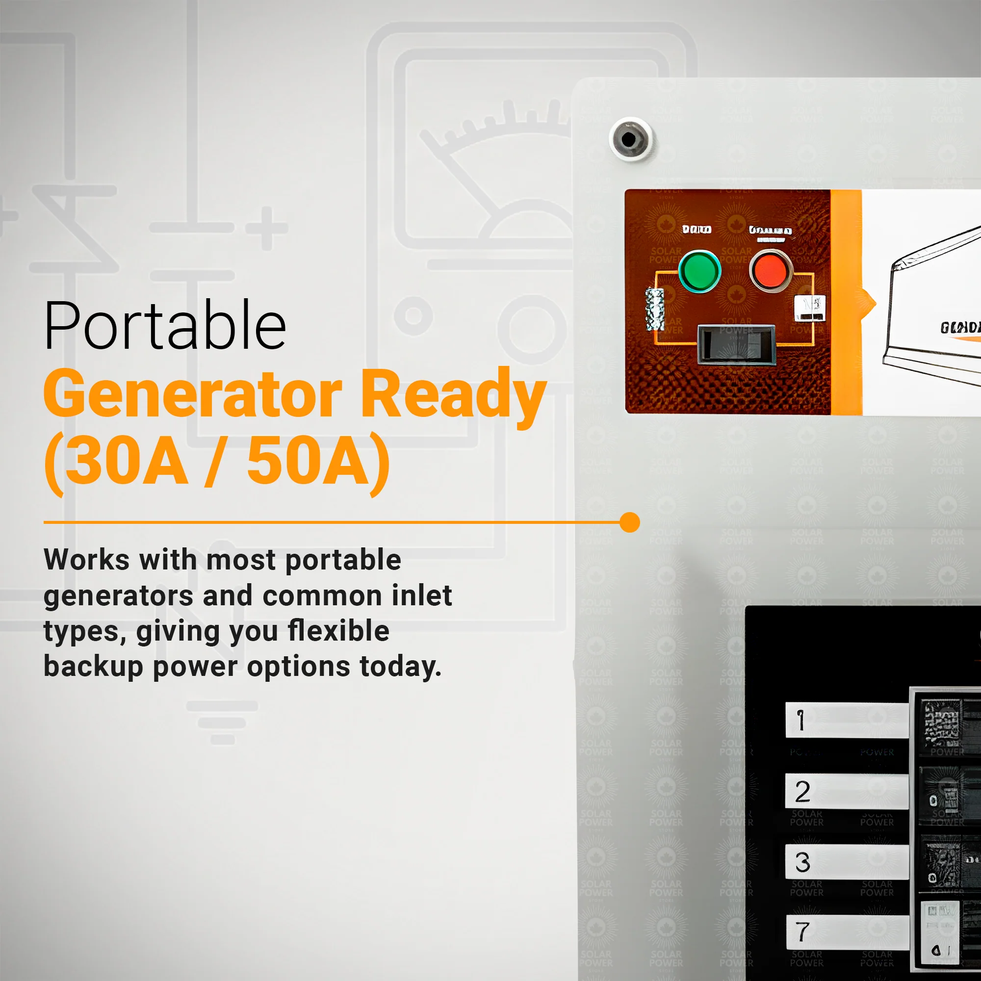 Generac 9855 HomeLink Manual Transfer Switch Kit | 50A / 30A Upgradeable Backup Power Panel | 10–16 Circuit Capacity | Pre-Wired Indoor NEMA 1 | Flush or Surface Mount | Portable Generator Ready | Up to 11 kW - Image 5