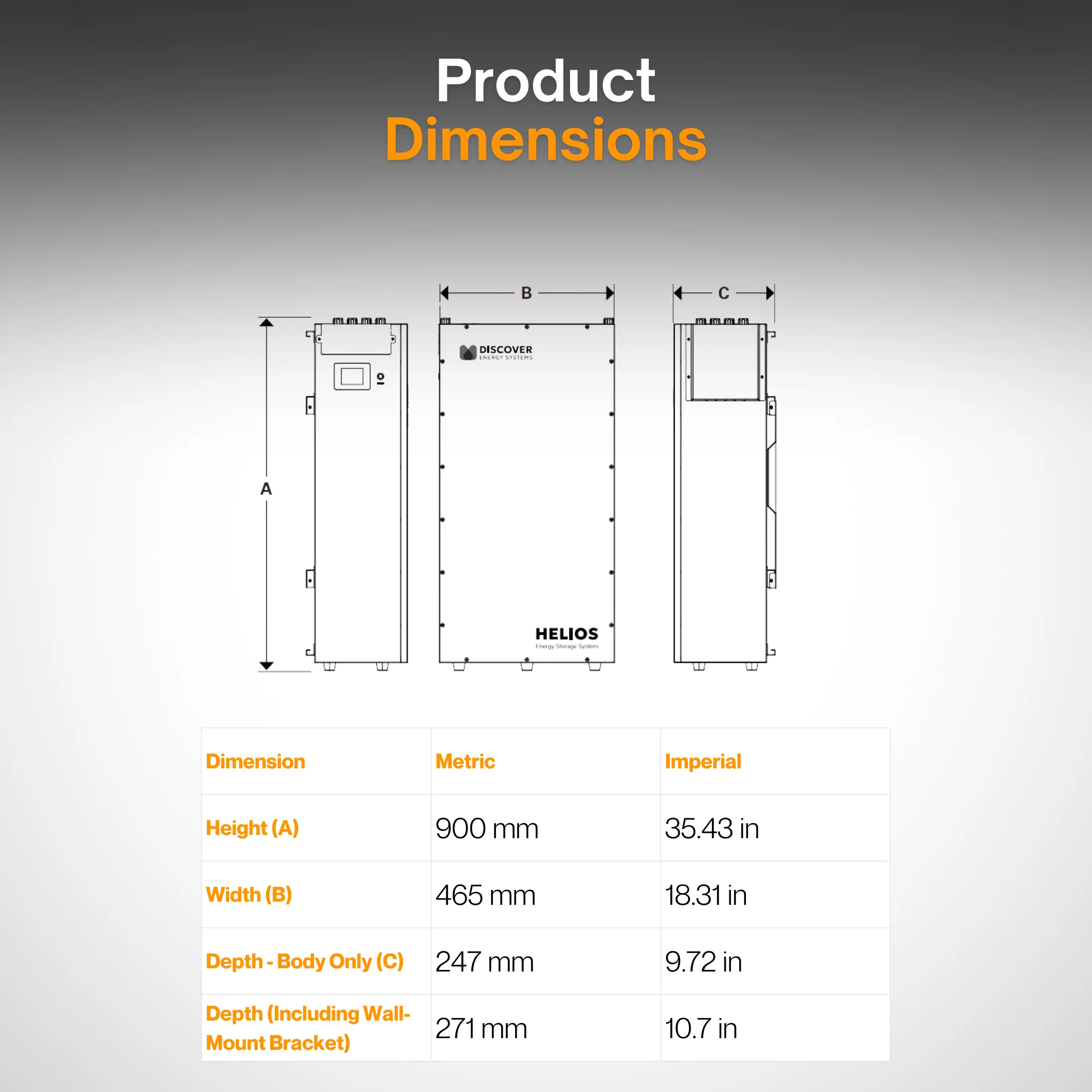 HELIOS ESS 16kWh LiFePO4 Off-Grid Lithium Battery for Cabins, Campers, RVs & Marine | 48V IP65 Outdoor Energy Storage System | Whole Home Backup, Emergency Power, Microgrid & Hybrid Inverter Use | Scalable Residential & Commercial Solar Battery Solution - Image 5
