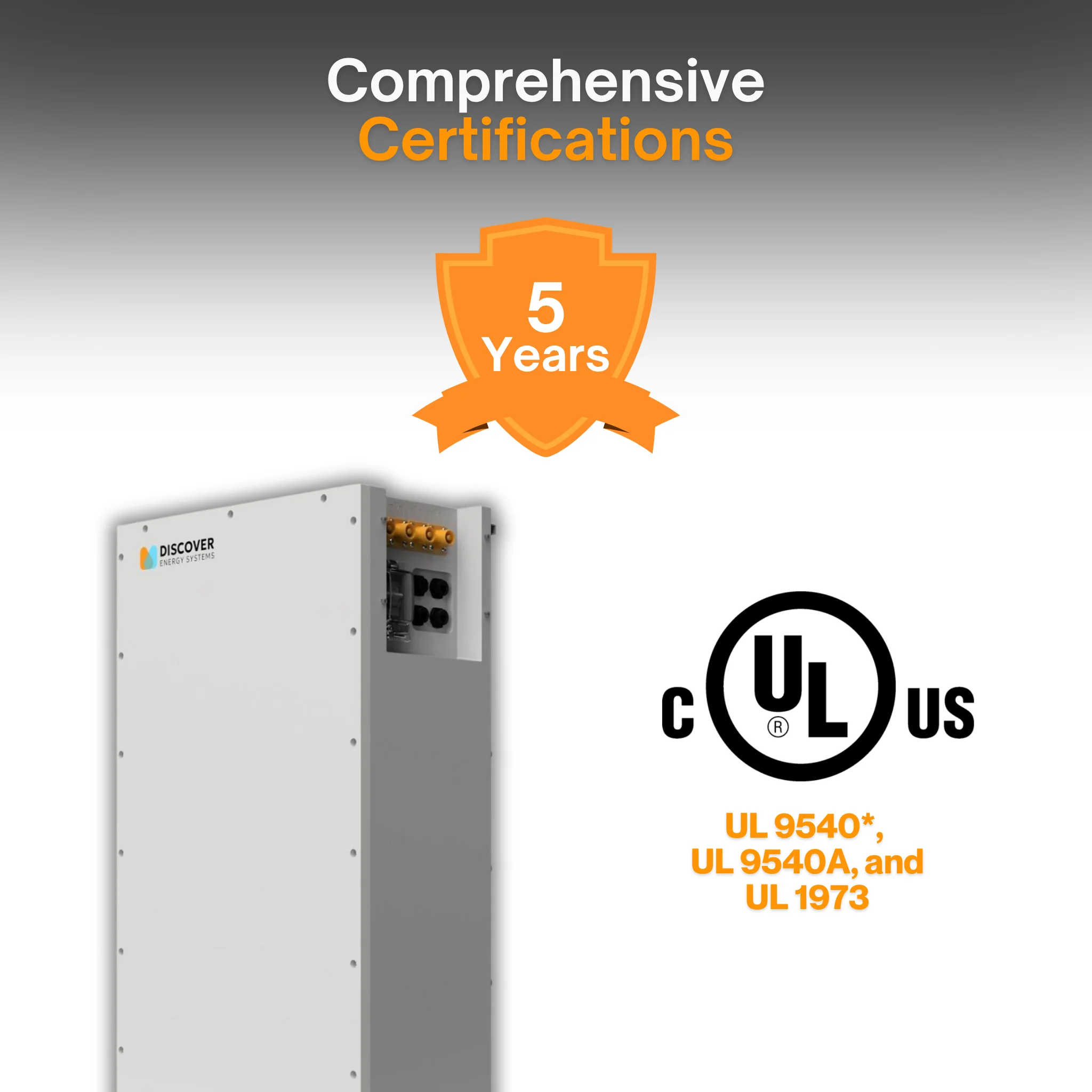 HELIOS ESS 16kWh LiFePO4 Off-Grid Lithium Battery for Cabins, Campers, RVs & Marine | 48V IP65 Outdoor Energy Storage System | Whole Home Backup, Emergency Power, Microgrid & Hybrid Inverter Use | Scalable Residential & Commercial Solar Battery Solution - Image 7