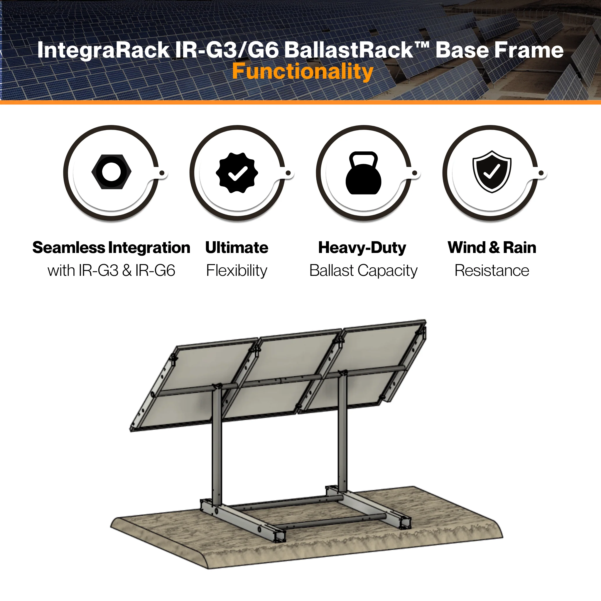 IntegraRack IR-G3/G6 BallastRack™ Base Frame - Seamless Integration with IR-G3 and IR-G6 Solar Racking Systems | Water Tote Tank Ballast Capacity | Durable Construction - Image 3