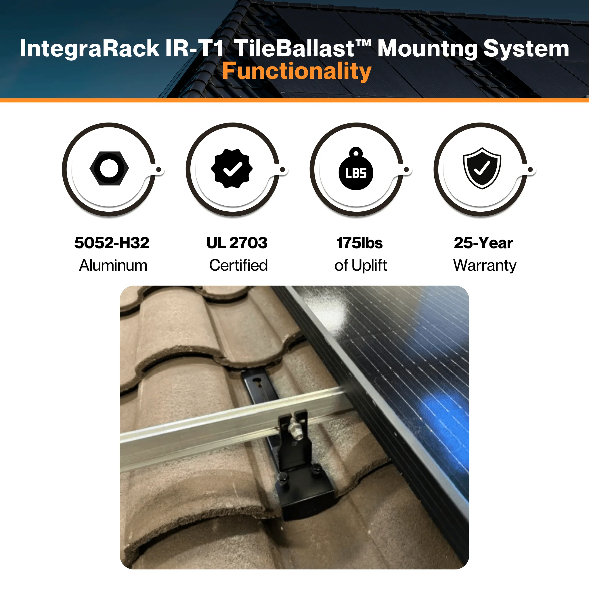 IntegraRack IR-T1 No Penetration TileBallast™ Mountng System - Test-Proven Durability | Universal Rail System Compatibility | UL 2703 Certified - Image 3