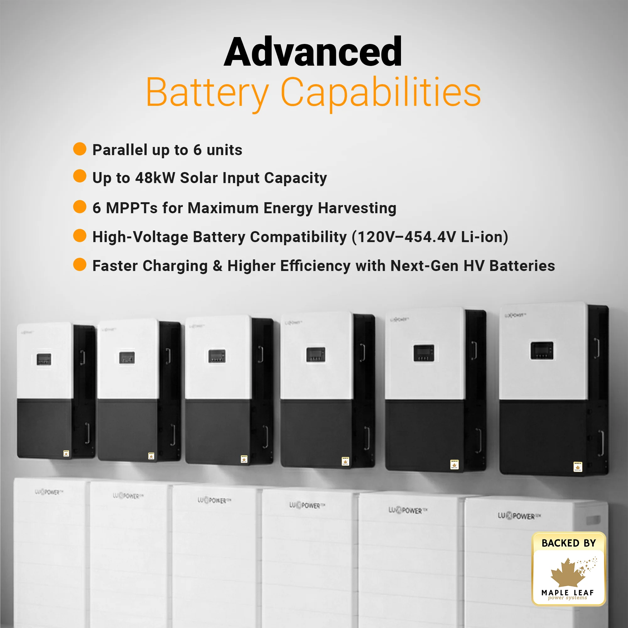 Luxpower GEN-HB-US 25K Hybrid Solar Inverter | 25kW Whole-House Backup Solar Power Inverter | 120/240V Split-Phase | 200A Output | 6 MPPT / 48kW PV Input | High-Voltage Battery Ready | Parallel Up to 6 Units | IP65 Outdoor Rated - Image 3