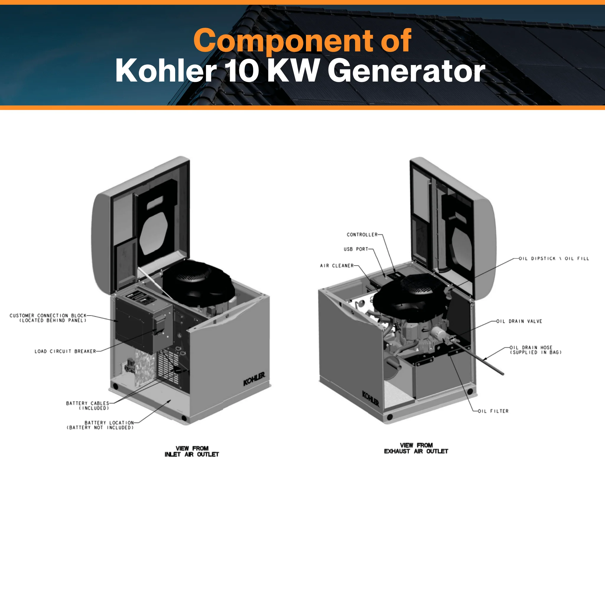 Kohler 10 KW Generator - W/ Steel Enclosure | EPA Certified Fuel System | Critical Silencer | RDC2 Controller | CSA, cUL, and UL 2200 Certified - Image 9
