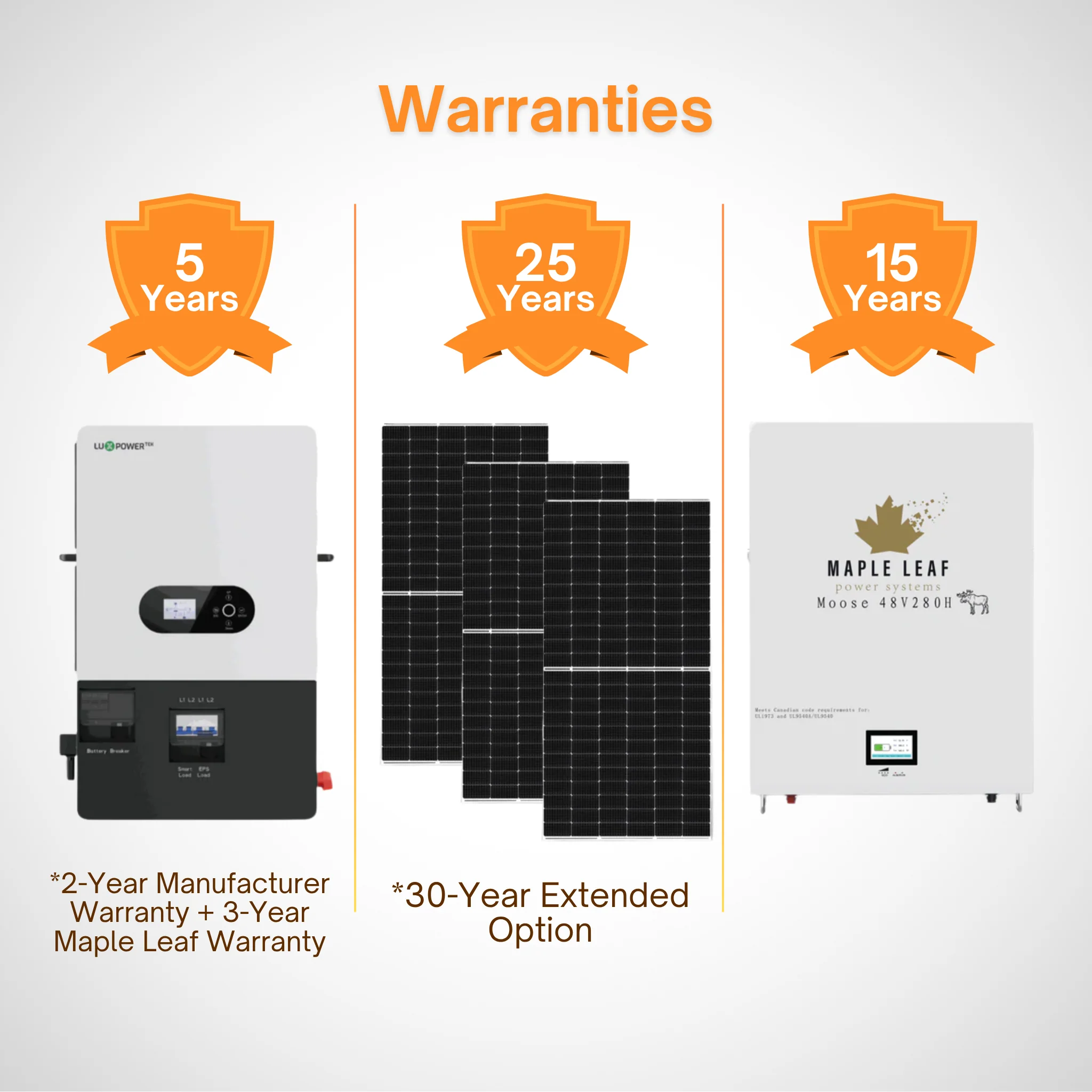 Luxpower SNA-US-12K Kit – 550W+ Tier-1 Class Bifacial Solar Panel | 48V 14.34kWh Moose Battery | Solar Power Kits for Home, Cabin & Off-Grid - Image 41