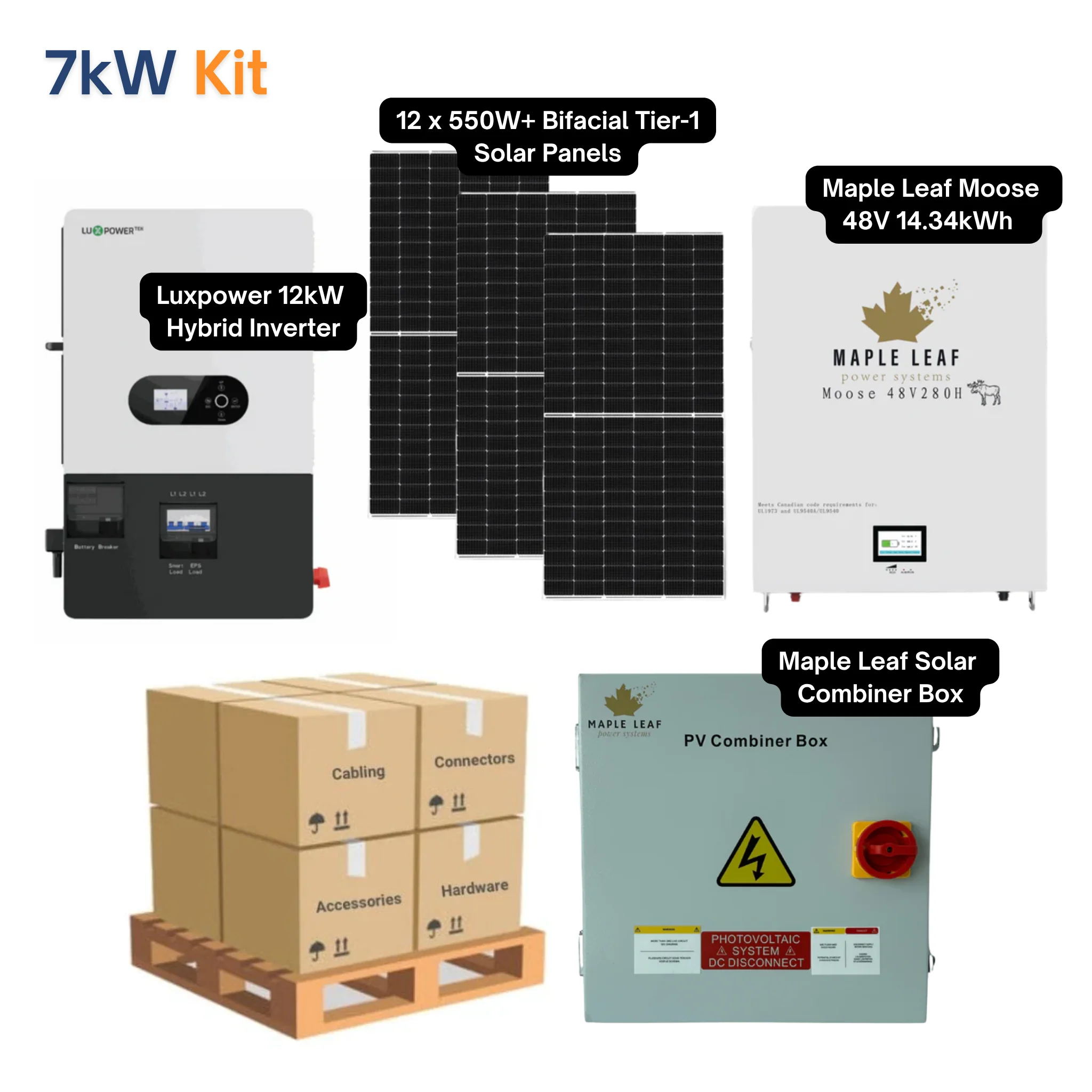 Luxpower SNA-US-12K Kit – 550W+ Tier-1 Class Bifacial Solar Panel | 48V 14.34kWh Moose Battery | Solar Power Kits for Home, Cabin & Off-Grid - Image 43