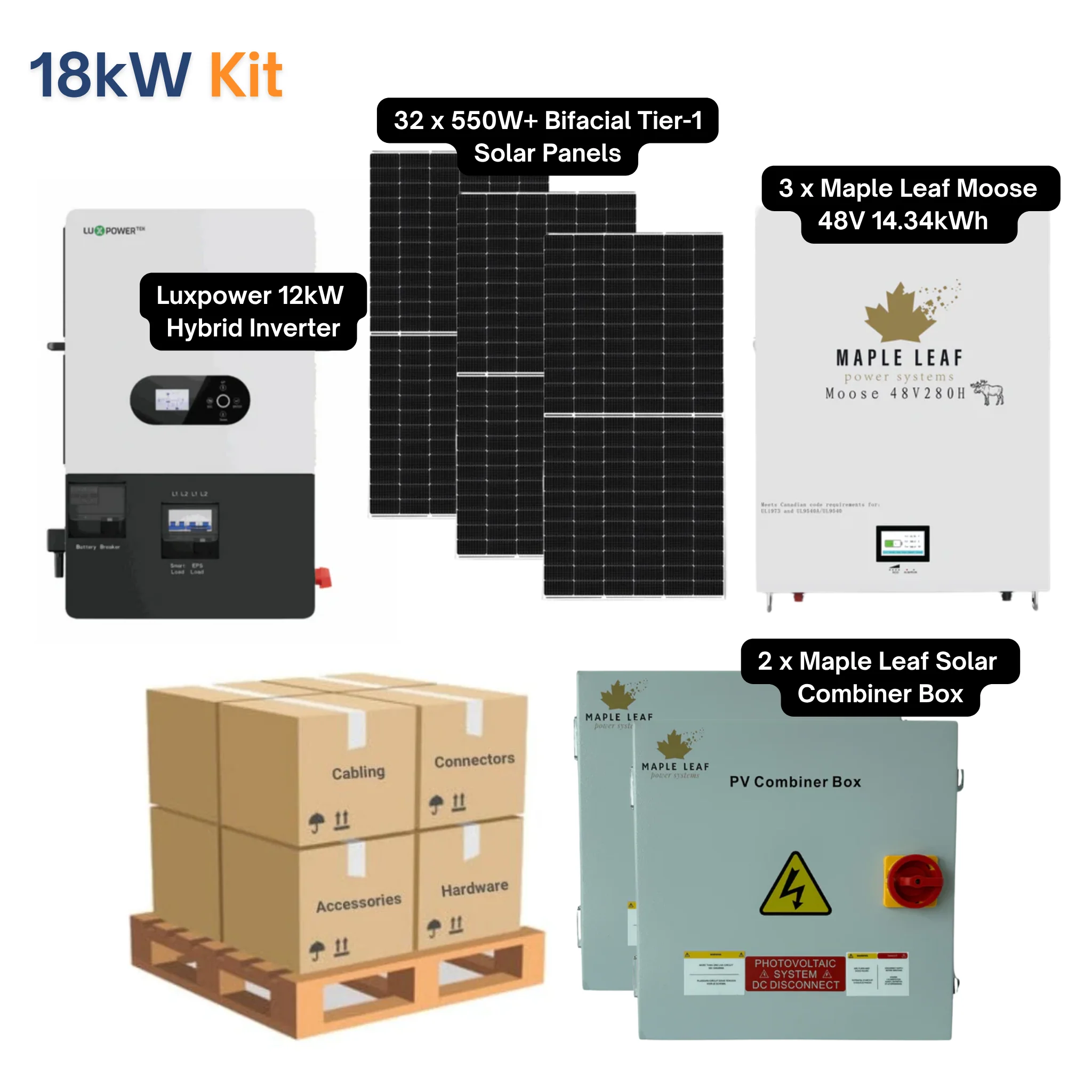 Luxpower SNA-US-12K Kit – 550W+ Tier-1 Class Bifacial Solar Panel | 48V 14.34kWh Moose Battery | Solar Power Kits for Home, Cabin & Off-Grid - Image 45
