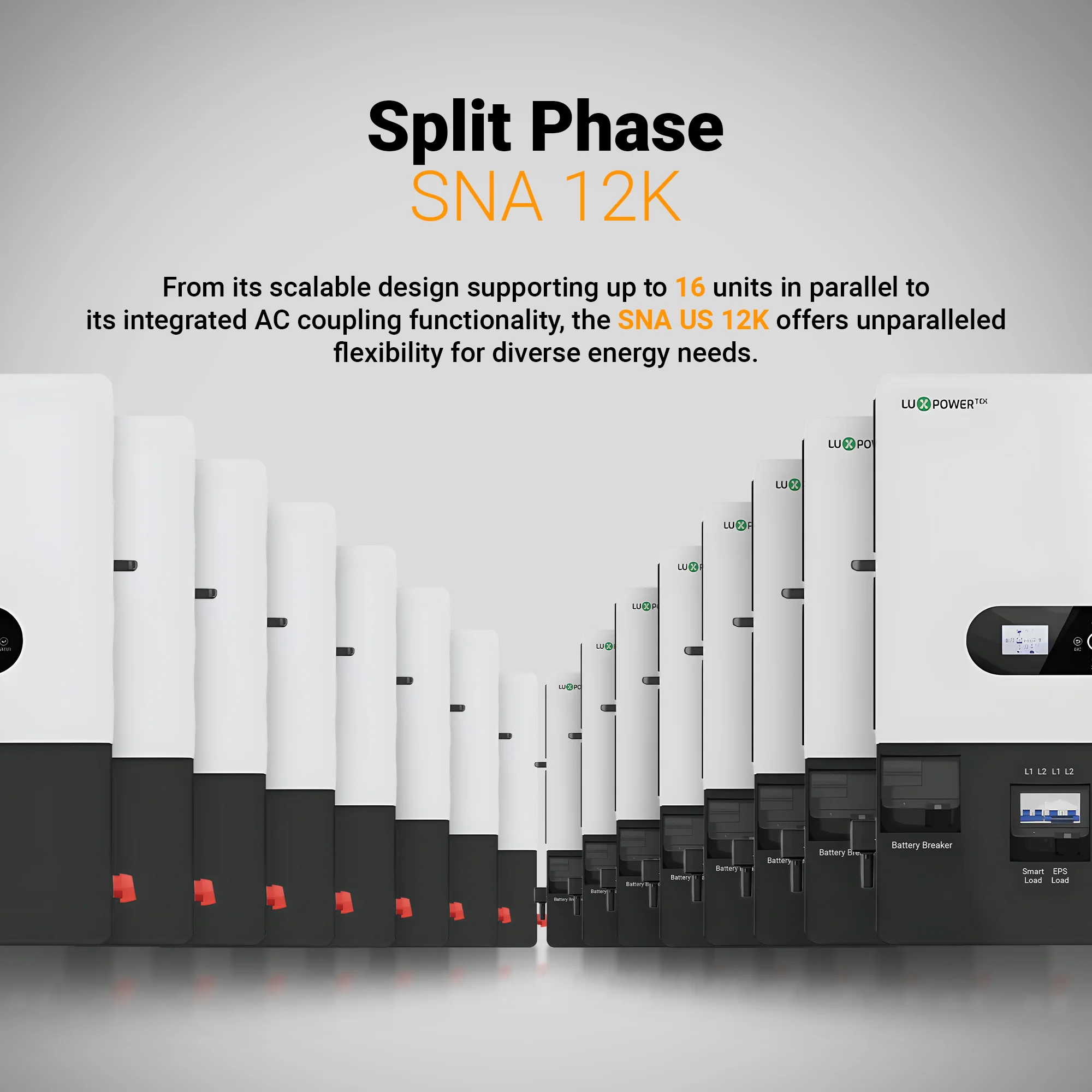 Luxpower SNA-US-12K Kit – 550W+ Tier-1 Class Bifacial Solar Panel | 48V 14.34kWh Moose Battery | Solar Power Kits for Home, Cabin & Off-Grid - Image 6