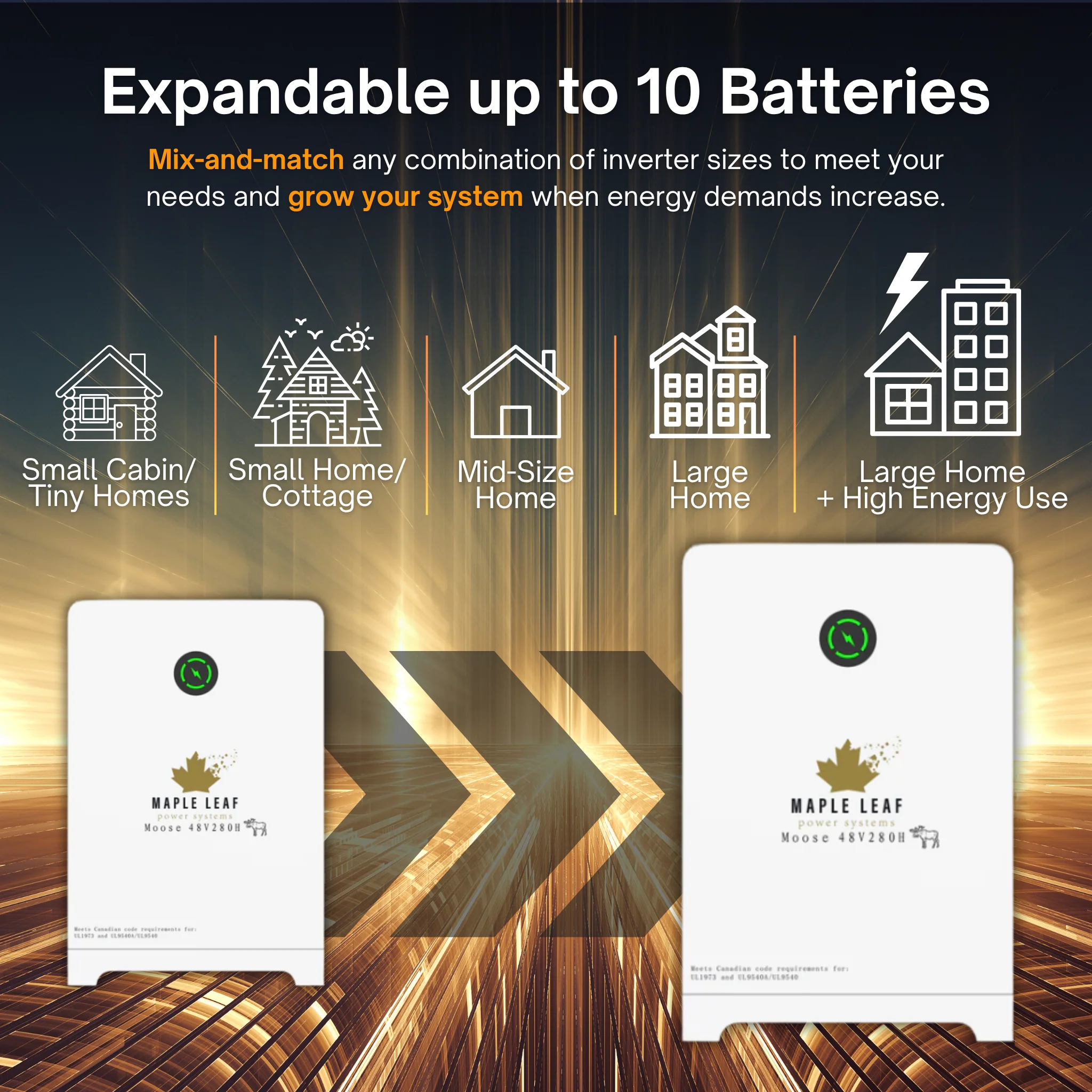 Luxpower 18Kpv Solar Inverter & Maple Leaf 48V280AH [Heated] Battery Pack - Hybrid & Off-Grid Solar Inverter ESS Battery Solution | UL9540A, UL9540 Certified - Image 7