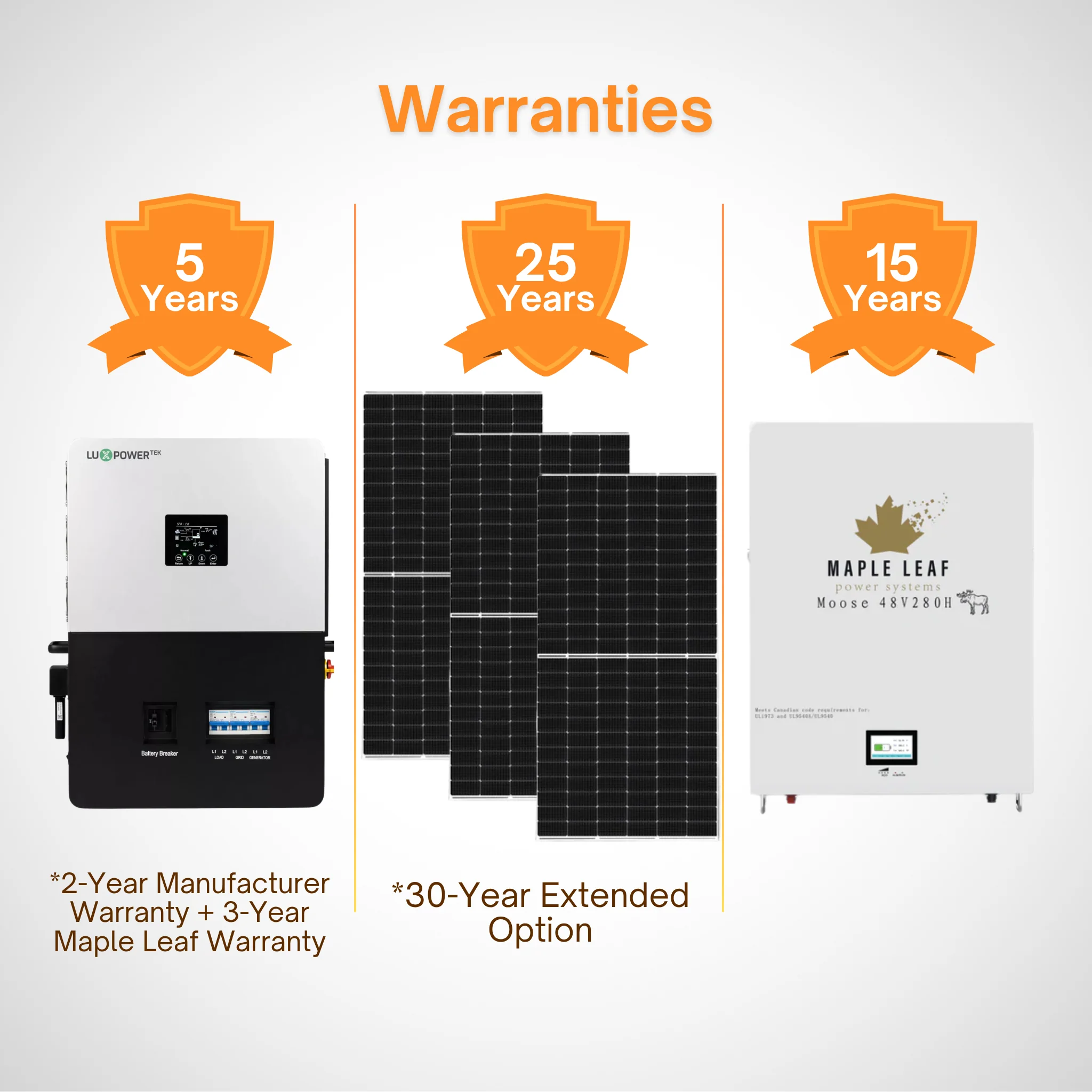 Luxpower LXP6K (SNA-US 6000) Kit – 550W+ Tier-1 Class Bifacial Solar Panel | 48V 14.34kWh Moose Battery | Solar Power Kits for Home, Cabin & Off-Grid - Image 12