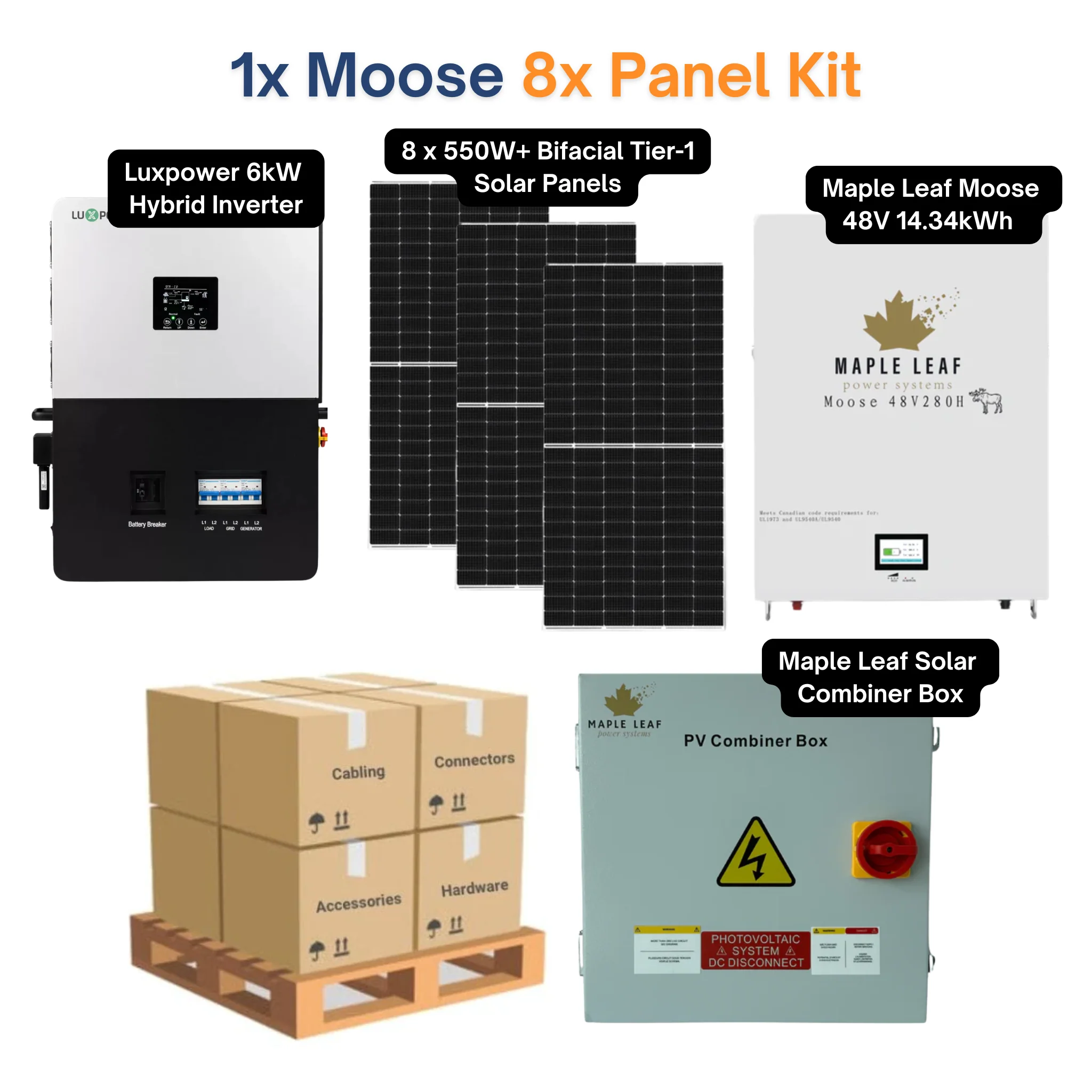 Luxpower LXP6K (SNA-US 6000) Kit – 550W+ Tier-1 Class Bifacial Solar Panel | 48V 14.34kWh Moose Battery | Solar Power Kits for Home, Cabin & Off-Grid - Image 16