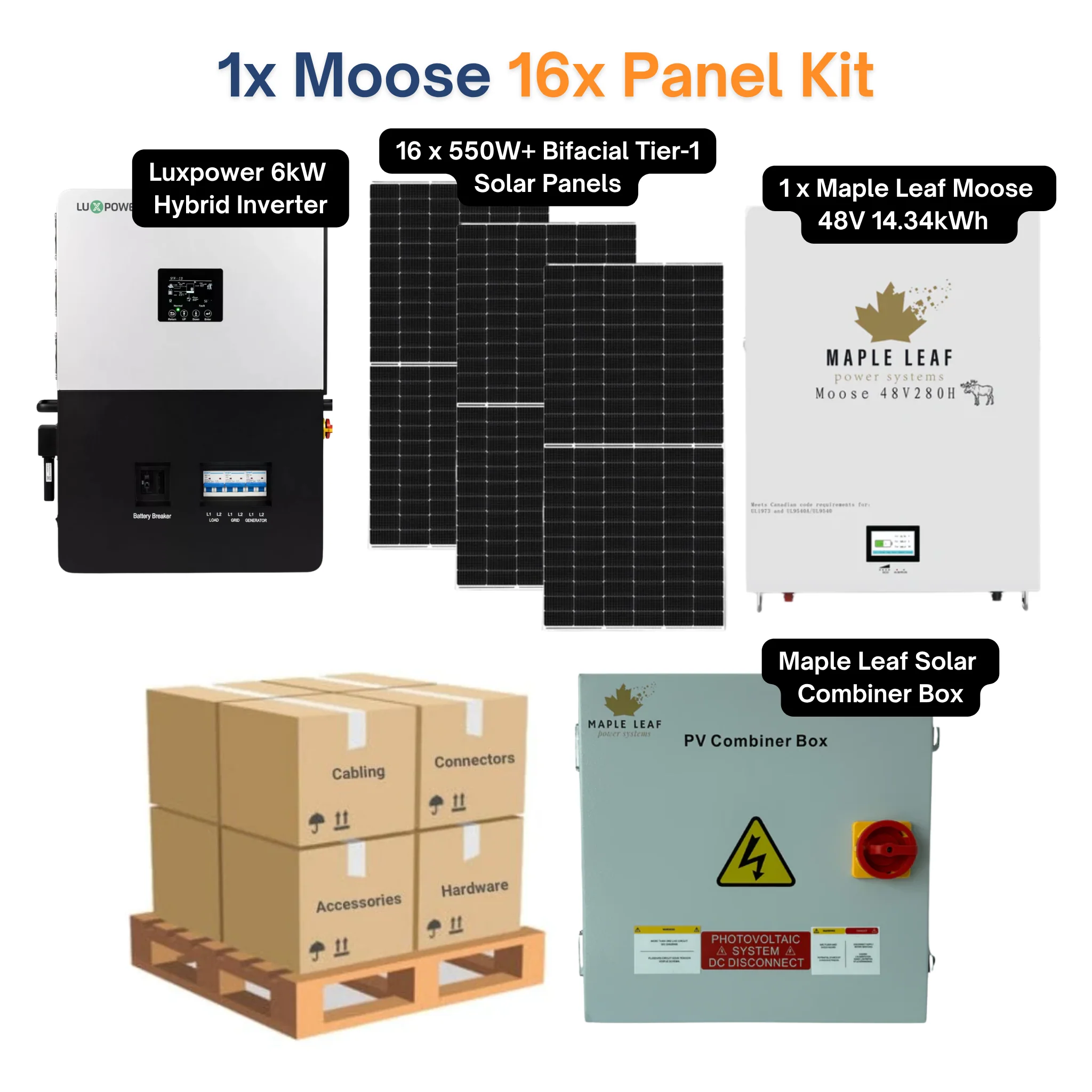 Luxpower LXP6K (SNA-US 6000) Kit – 550W+ Tier-1 Class Bifacial Solar Panel | 48V 14.34kWh Moose Battery | Solar Power Kits for Home, Cabin & Off-Grid - Image 17