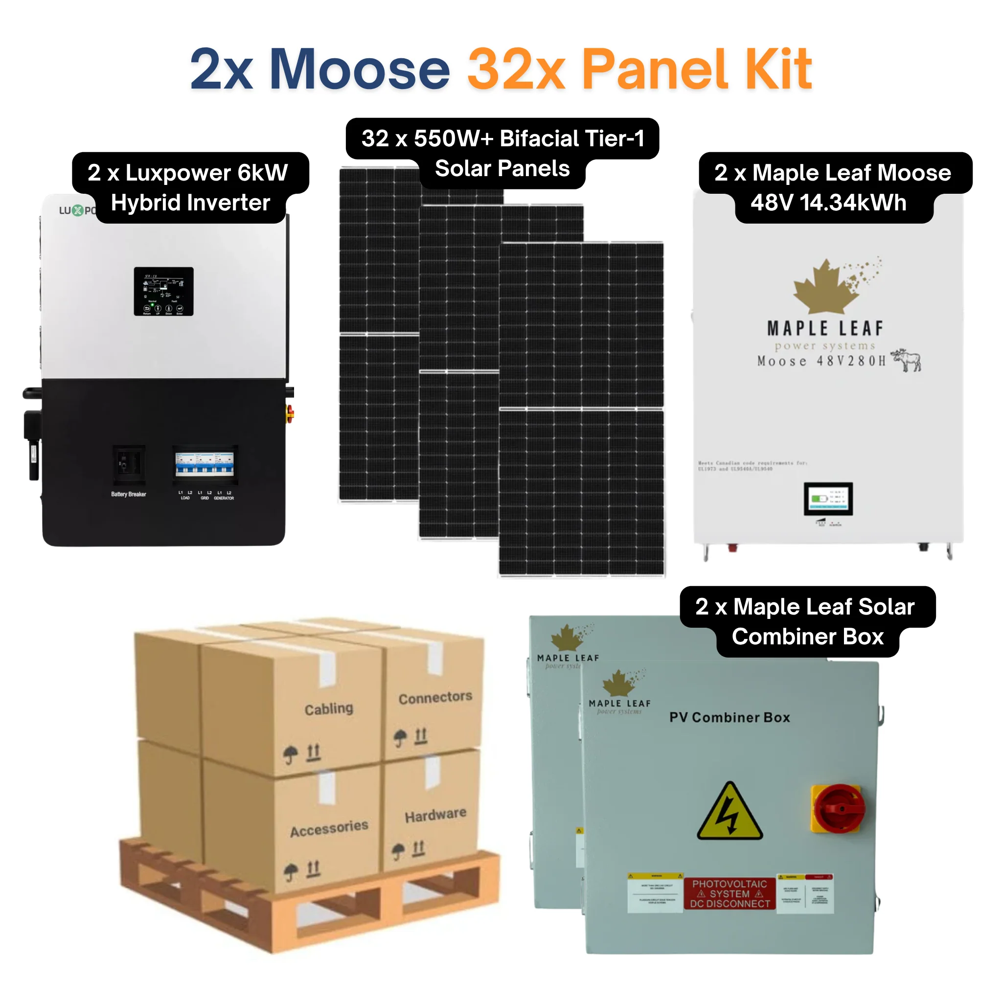 Luxpower LXP6K (SNA-US 6000) Kit – 550W+ Tier-1 Class Bifacial Solar Panel | 48V 14.34kWh Moose Battery | Solar Power Kits for Home, Cabin & Off-Grid - Image 18