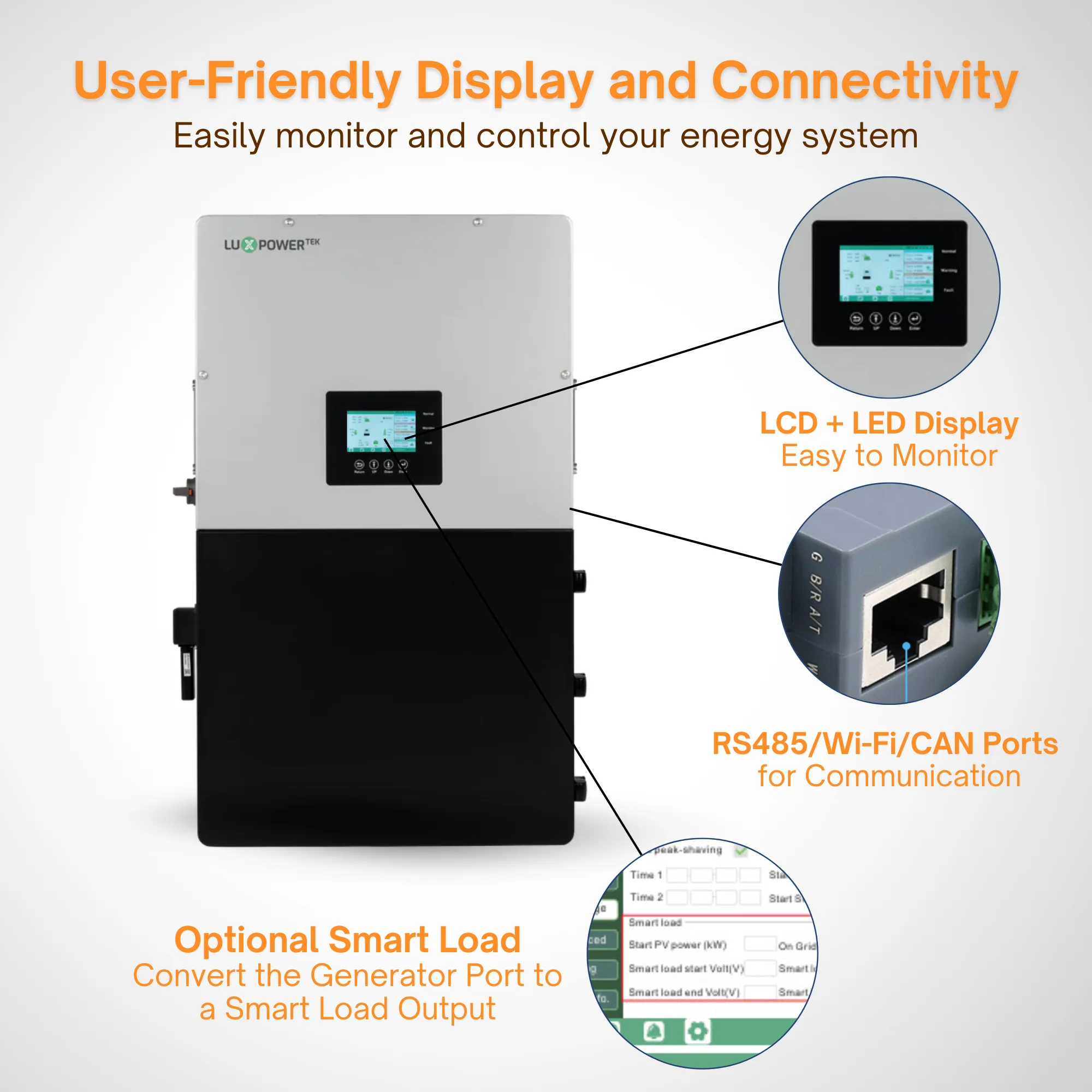 Luxpower LXP-LB-US (18KPV) 12k Hybrid Solar Inverter - 18000W PV Input | 12000W Output | 48V 120/240V Split Phase | UL & CSA Approved - Image 3