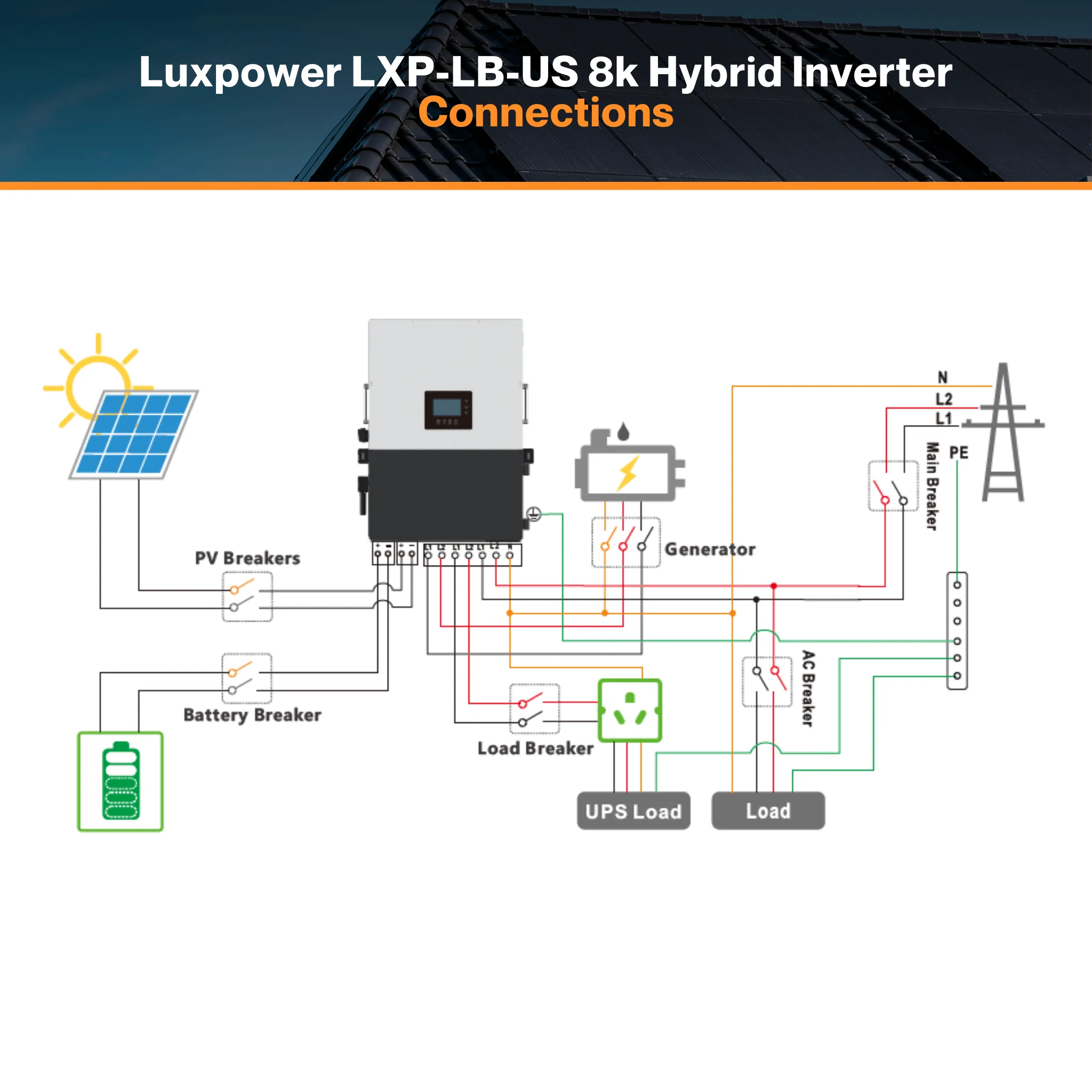 Luxpower LXP-LB-US 8k Hybrid Solar Inverter - 48V 120/240V Split Phase | UL, CEC & CSA Approved - Image 11