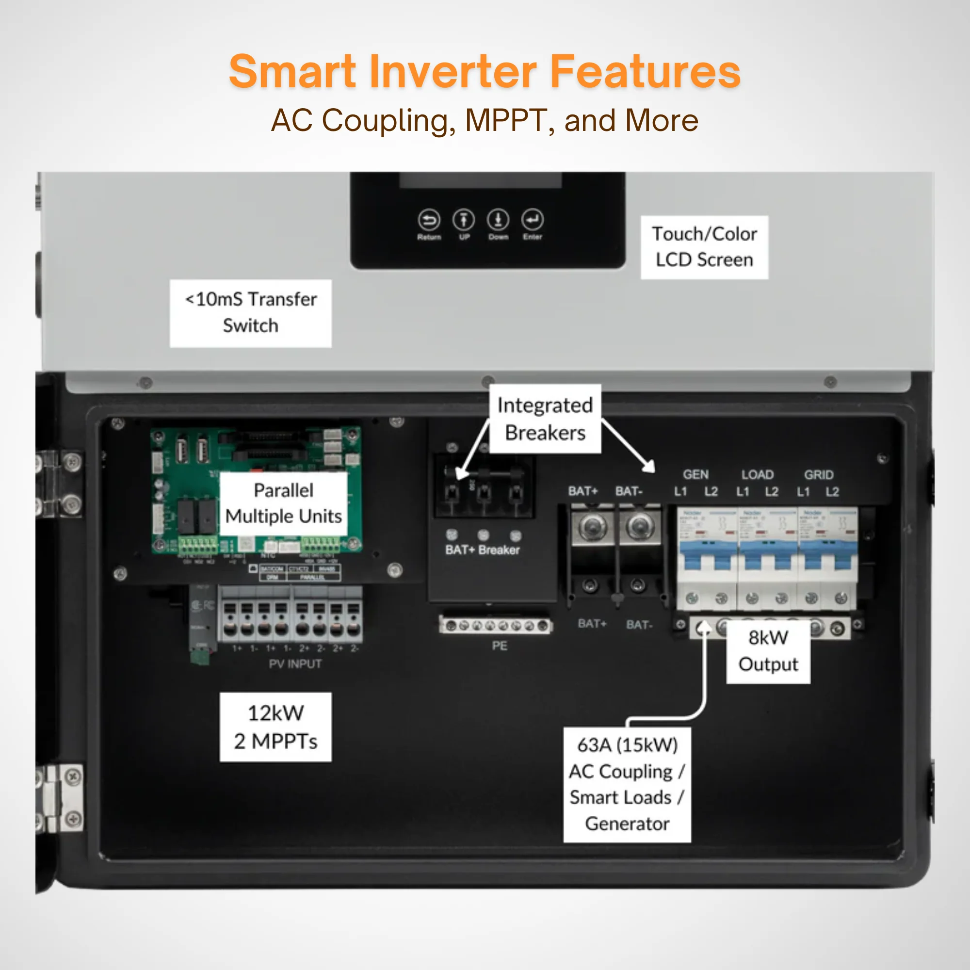 Luxpower LXP-LB-US 10k Hybrid Solar Inverter - 48V 120/240V Split Phase | UL, CEC & CSA Approved - Image 5