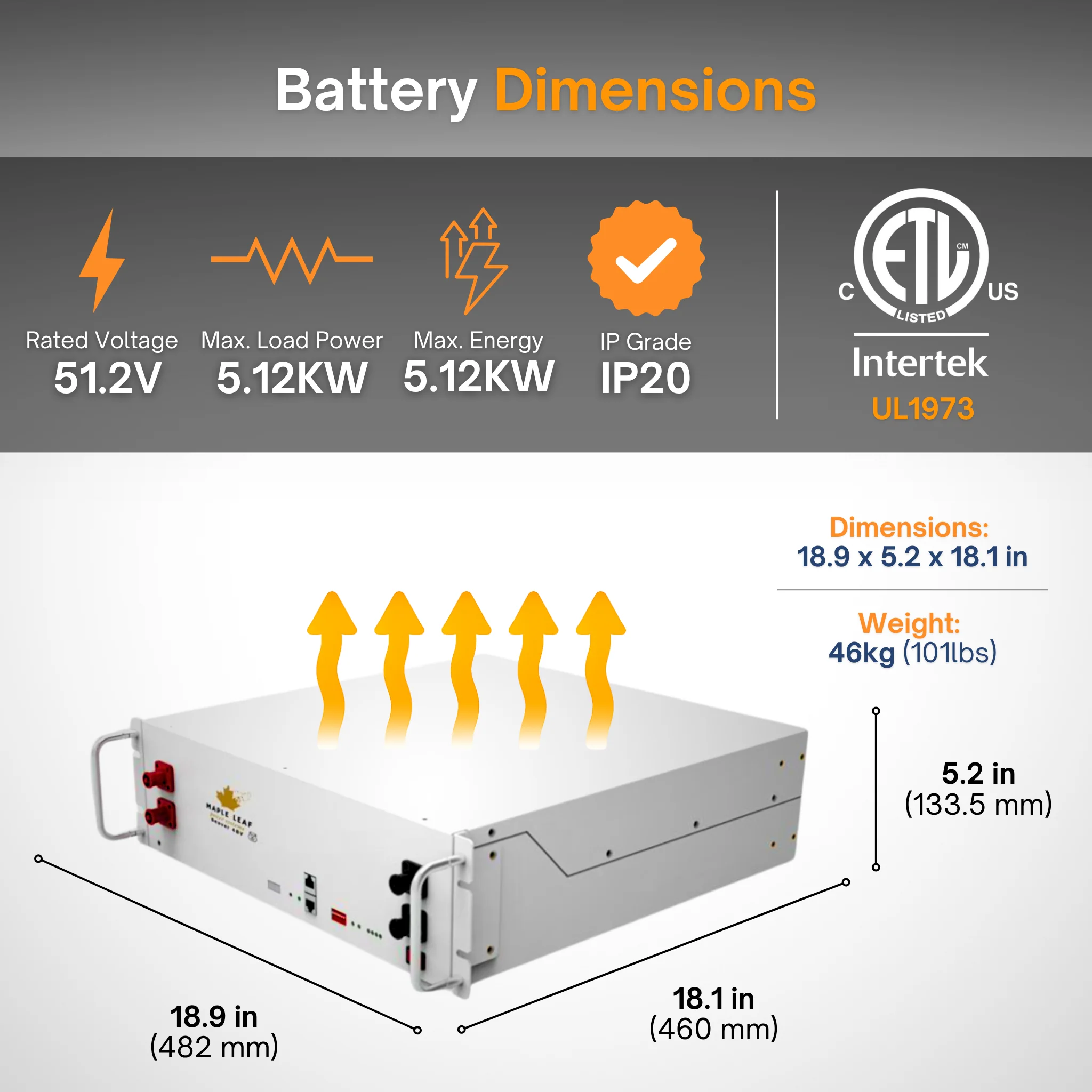 Maple Leaf ESS Backup Kits | Luxpower SNA 12K Inverter | Moose & Beaver Battery Options | Off-Grid and Hybrid Ready - Image 17