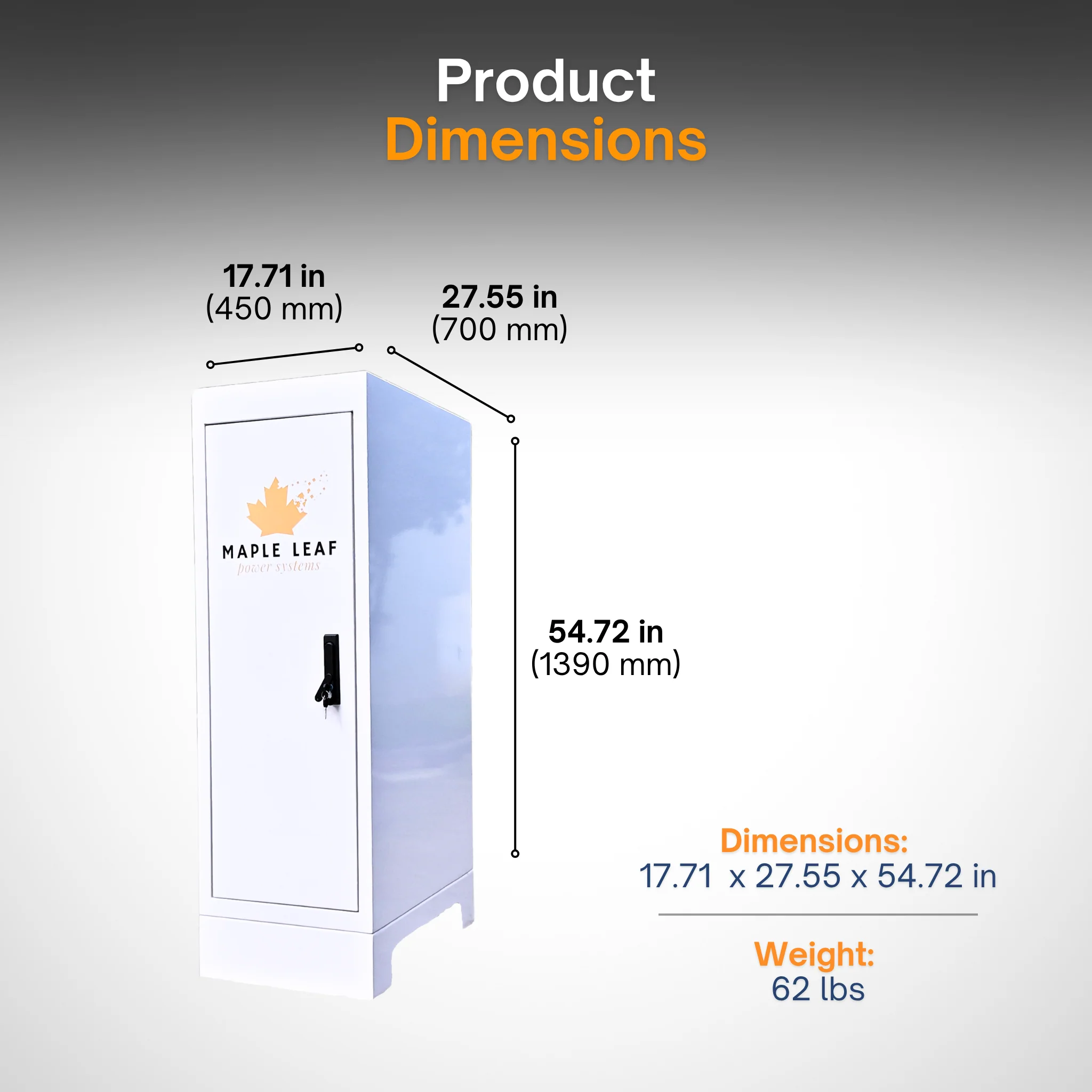 Maple Leaf ESS Backup Kits | Luxpower SNA 12K Inverter | Moose & Beaver Battery Options | Off-Grid and Hybrid Ready - Image 18