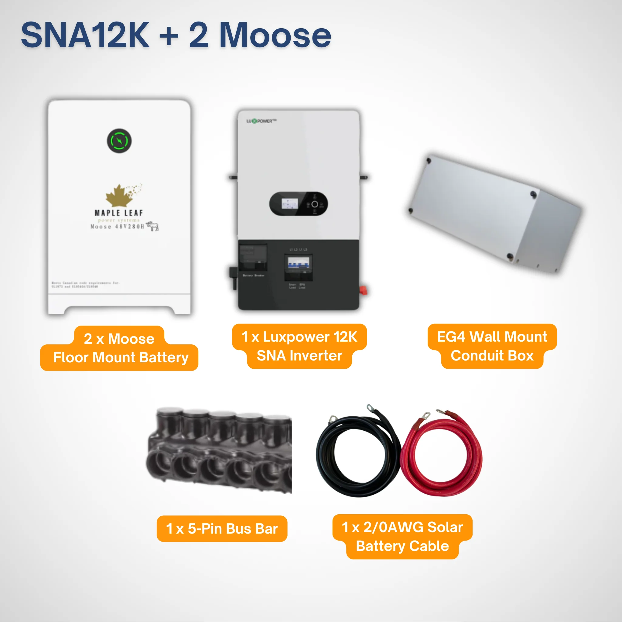 Maple Leaf ESS Backup Kits | Luxpower SNA 12K Inverter | Moose & Beaver Battery Options | Off-Grid and Hybrid Ready - Image 22