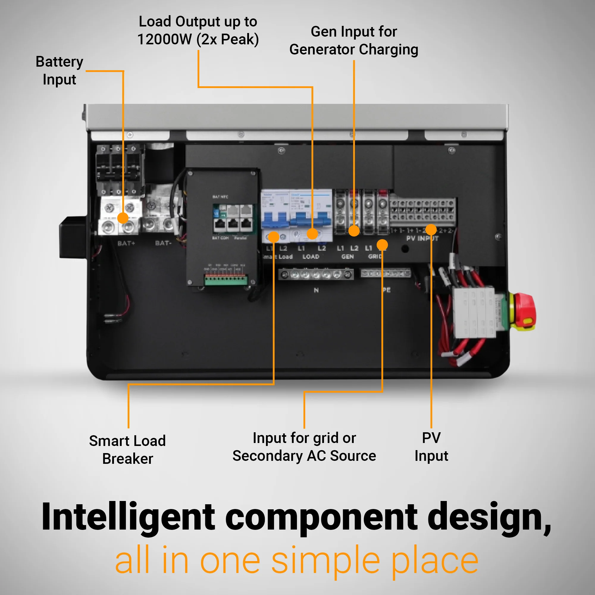 Maple Leaf ESS Backup Kits | Luxpower SNA 12K Inverter | Moose & Beaver Battery Options | Off-Grid and Hybrid Ready - Image 4