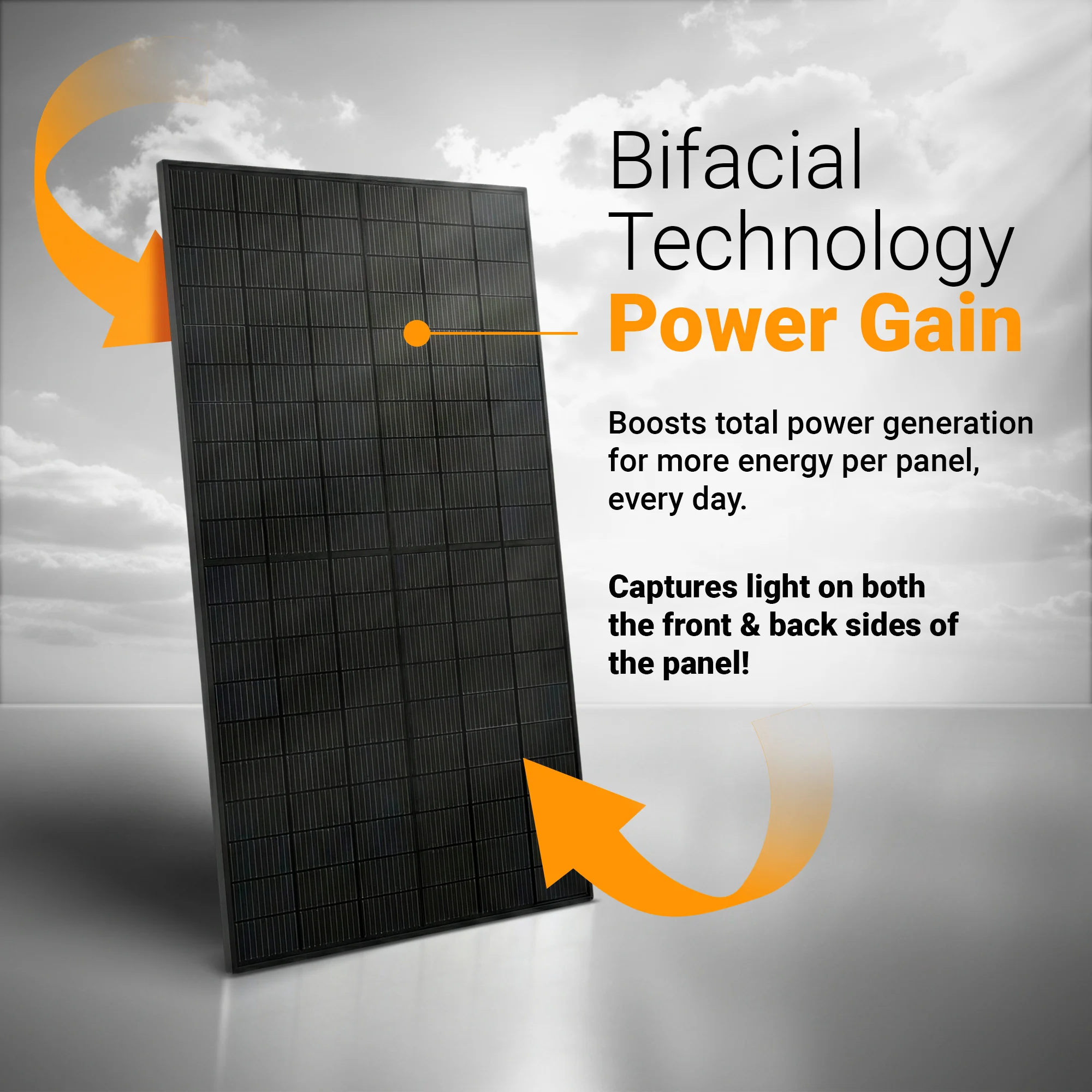 Maple Leaf 435W Bifacial N-Type TOPCon Solar Panel | Pallet of 36 | High-Efficiency 1500V PV Module | Glass-Glass Construction | 22%+ Efficiency | MC4 Compatible | 30-Year Warranty - Image 3