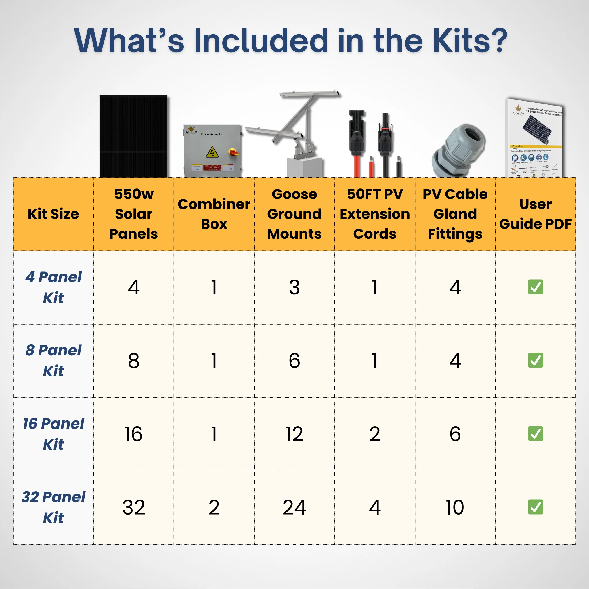 Maple Leaf Goose Ground Mount & 550W Solar Panel Bundles  | Flexible 4, 8, 16, 32 Panel Options - Image 9