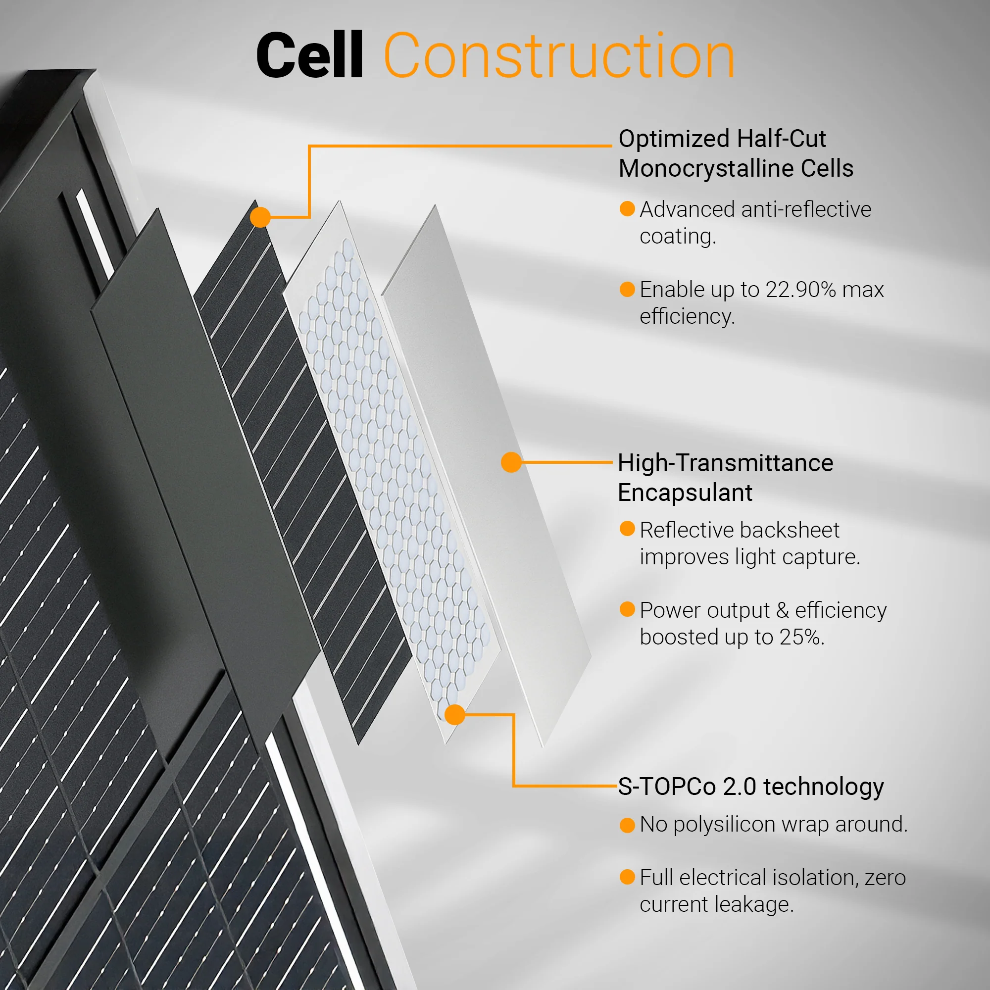 Maple Leaf 640W 5N N-Type TOPCon Bifacial Dual Glass Ultra Black Solar Panel (PALLET OF 36) | High-Efficiency N-Type Solar Module with 30-Year Power Warranty - Image 7
